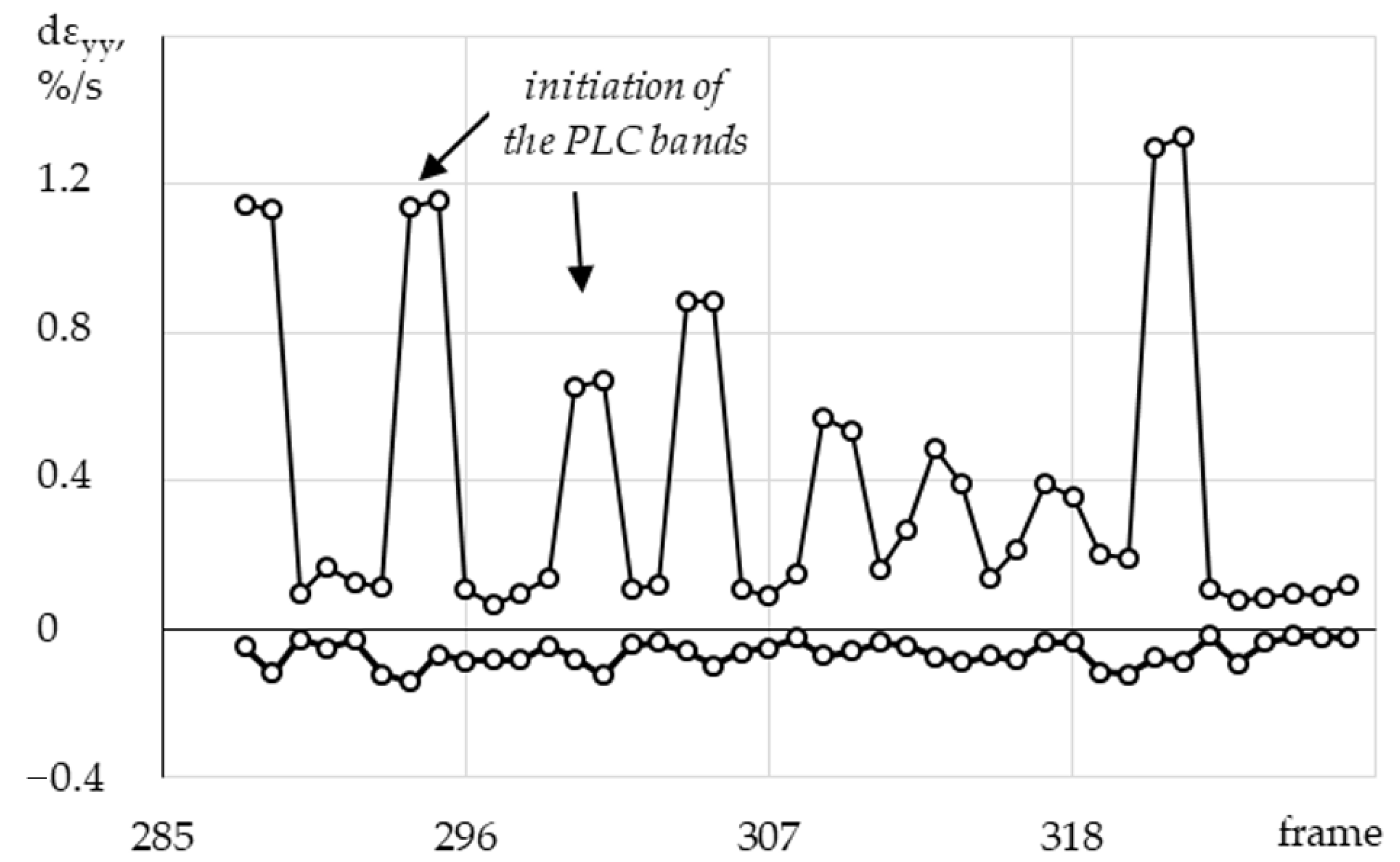 Metals 13 01054 g020