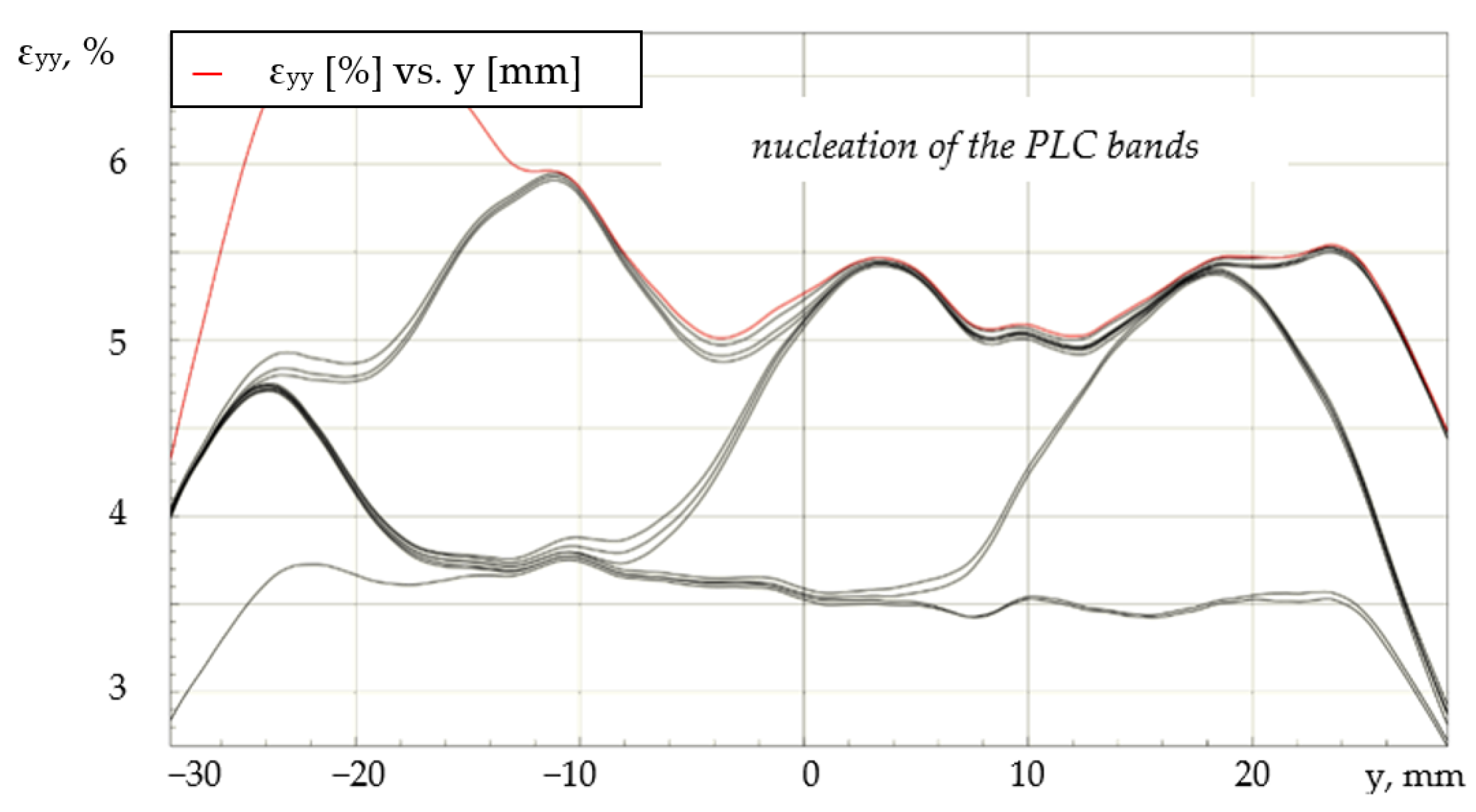 Metals 13 01054 g022