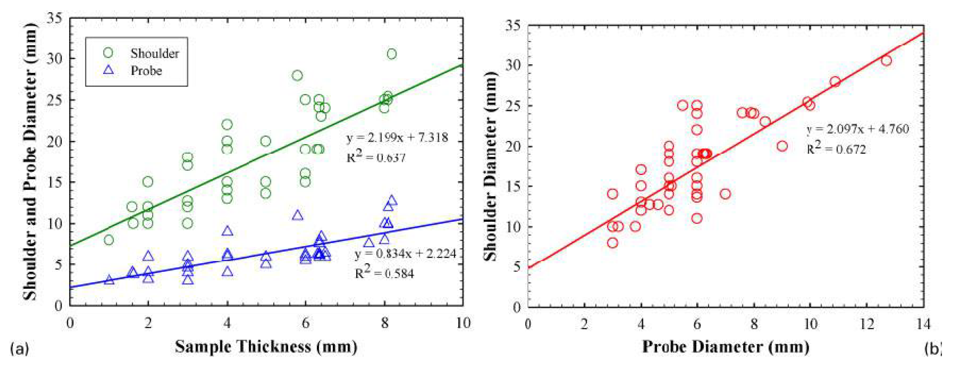 Metals 13 01055 g006