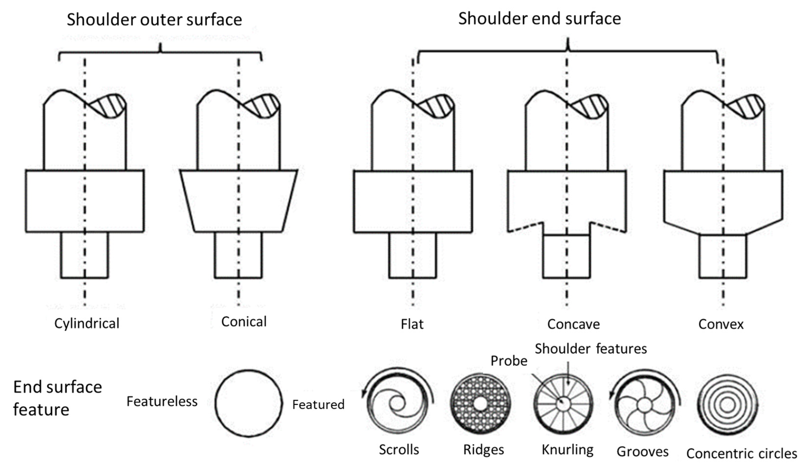 Metals 13 01055 g007