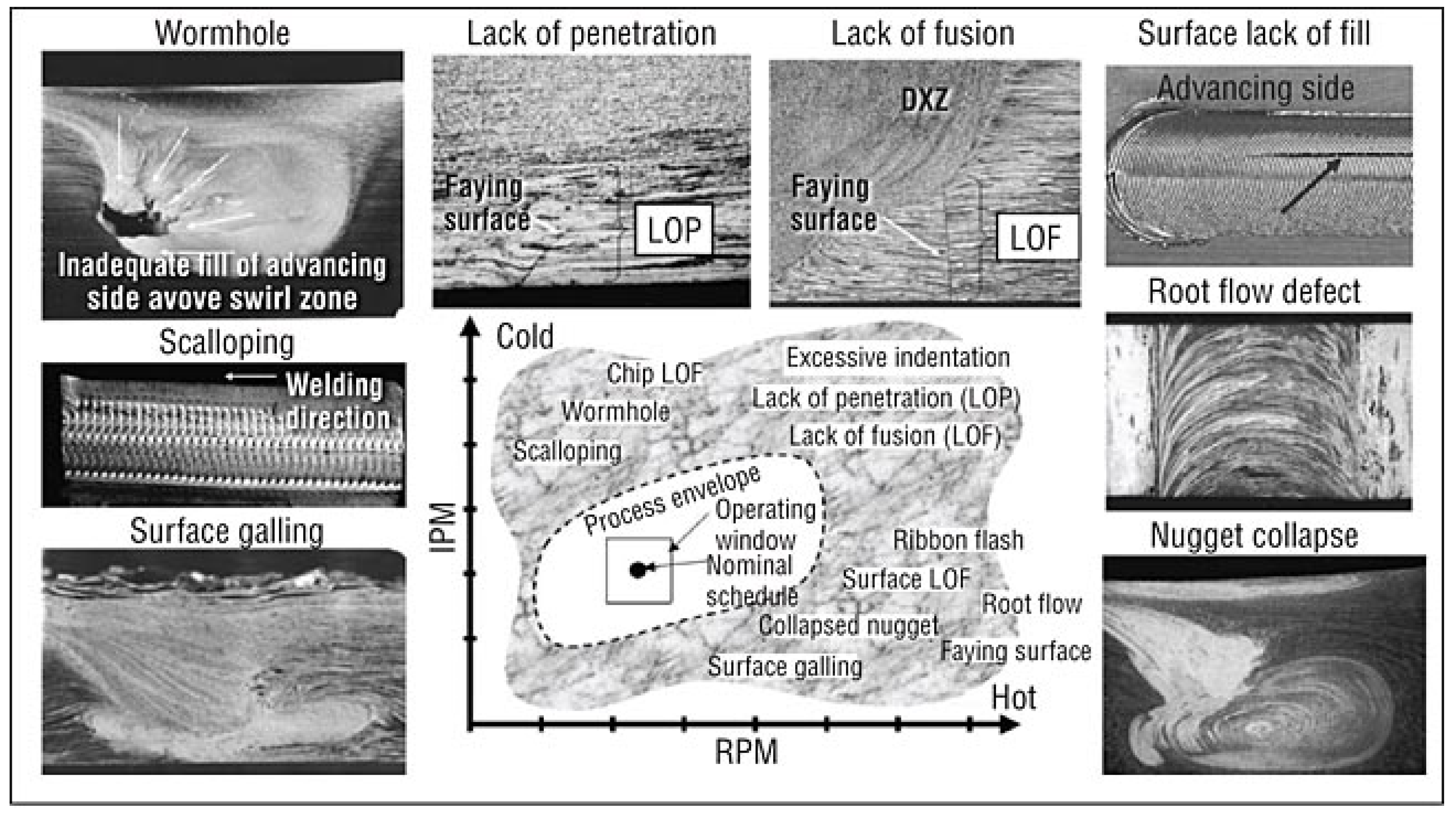 Metals 13 01055 g018