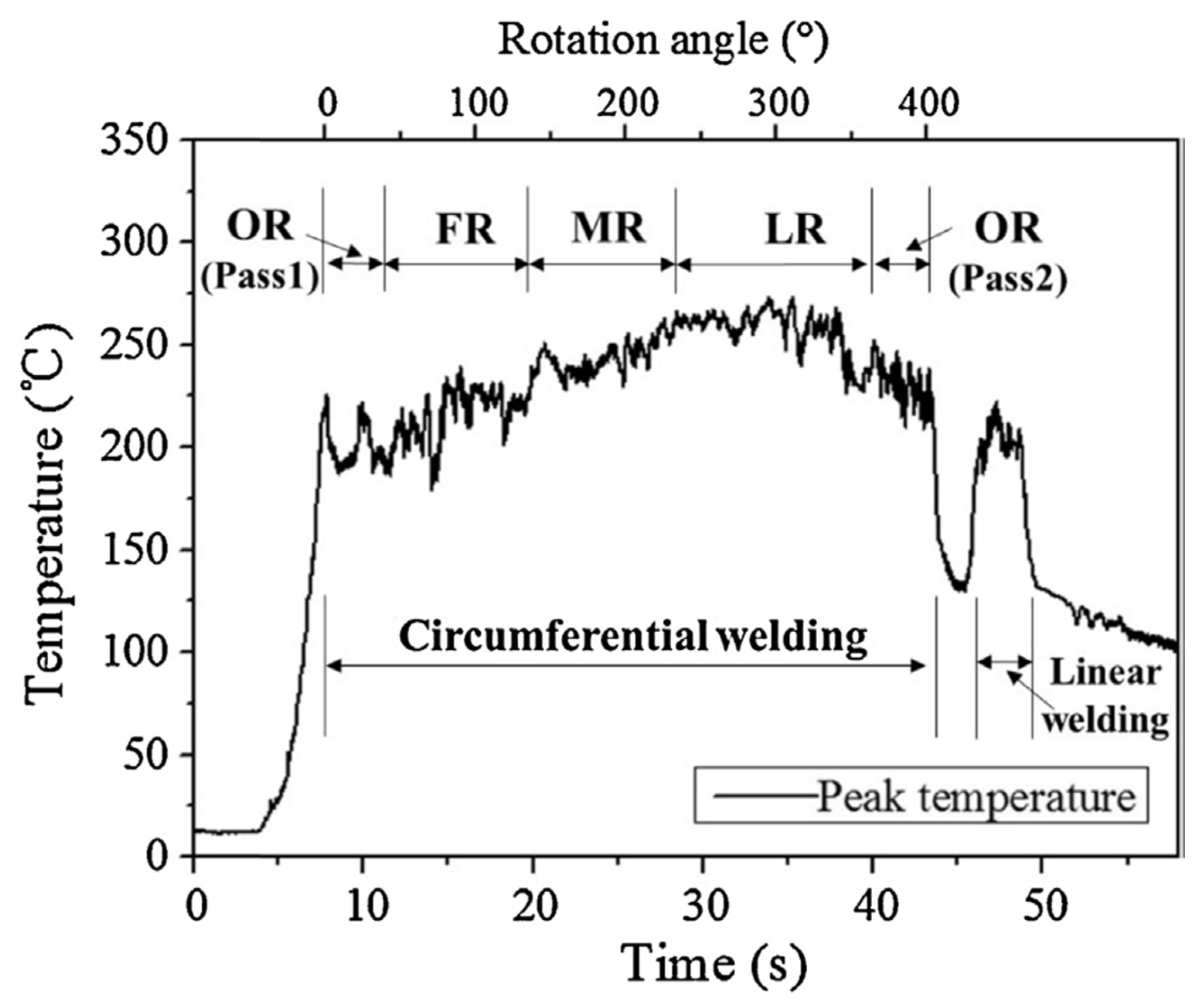 Metals 13 01055 g024
