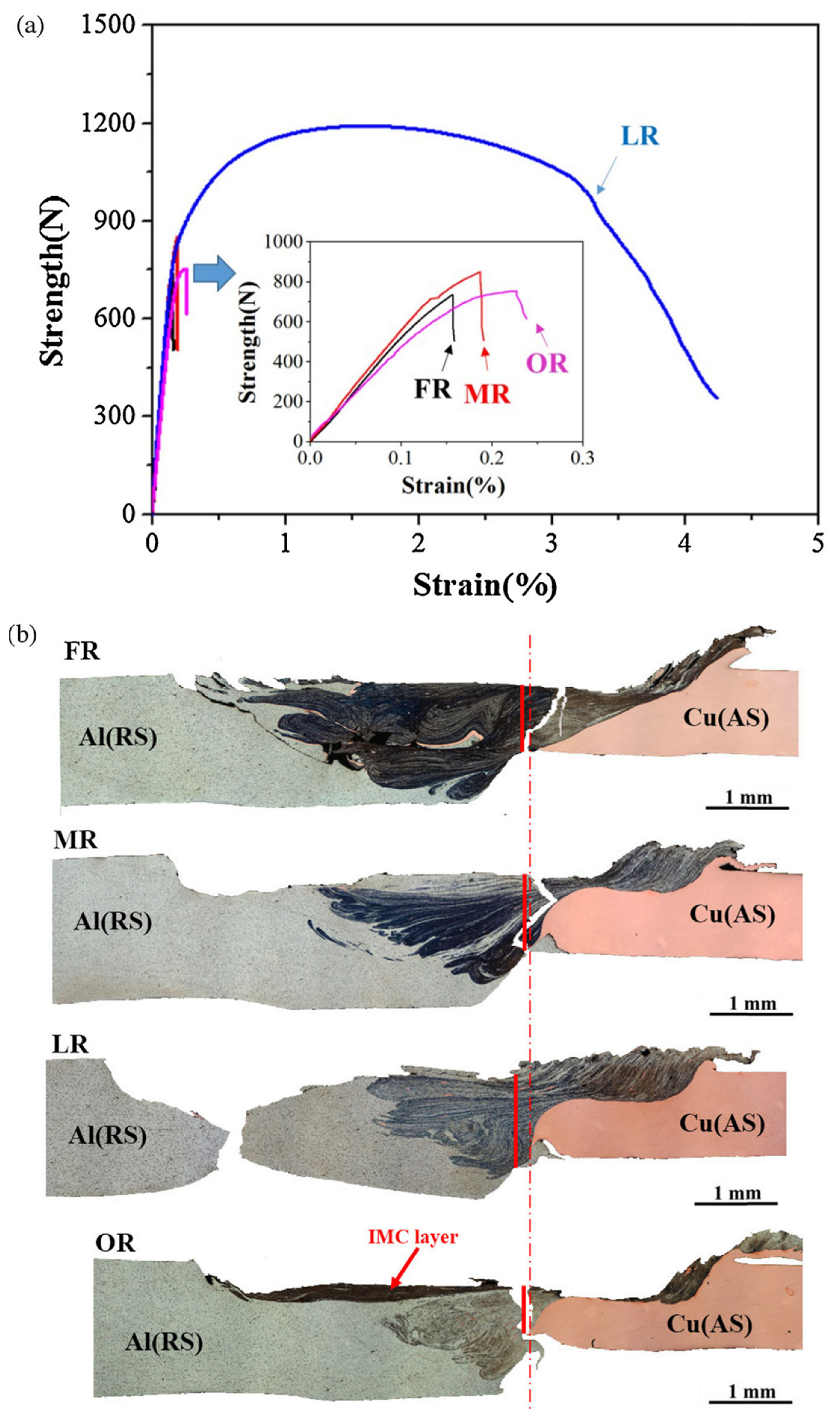 Metals 13 01055 g027