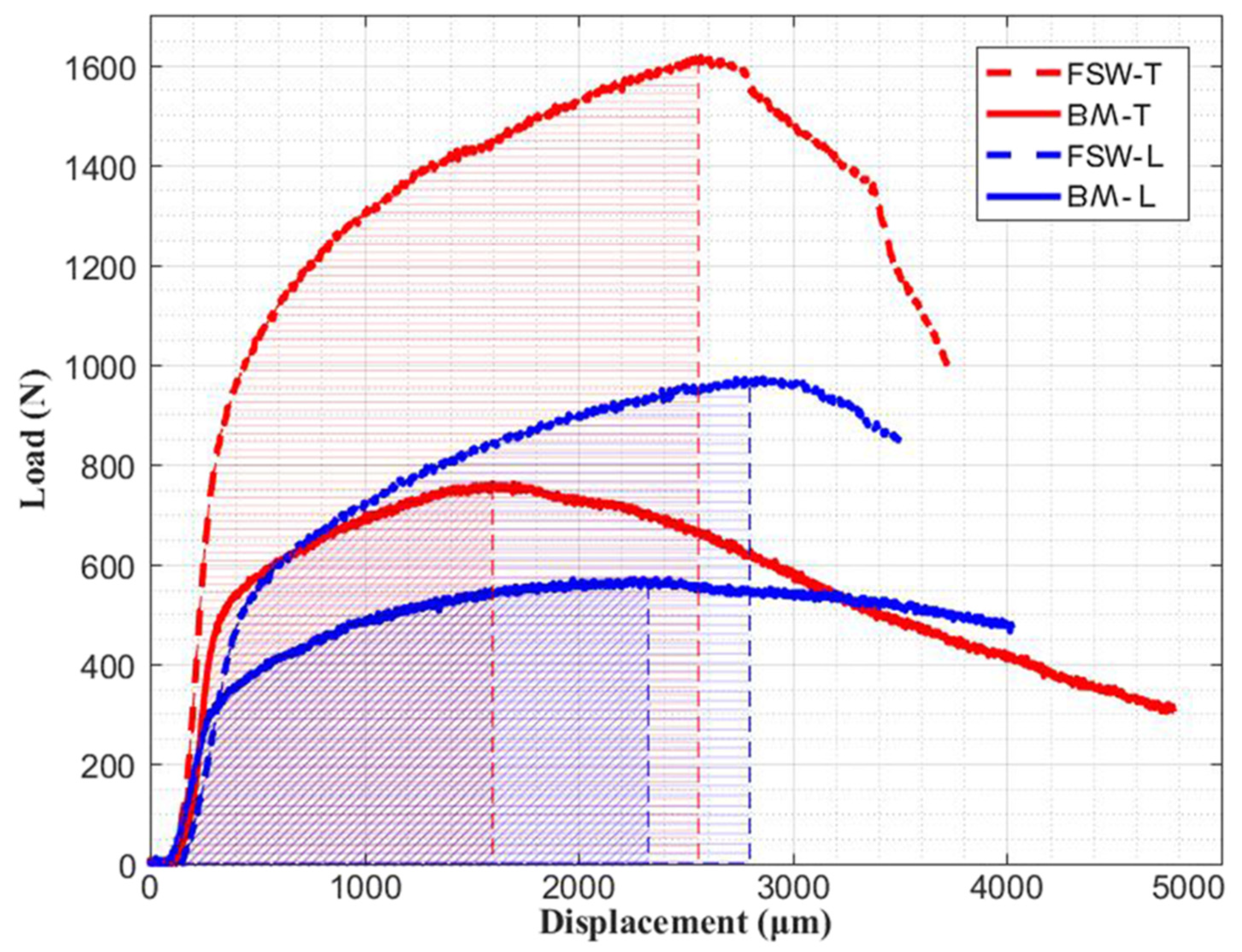 Metals 13 01055 g029