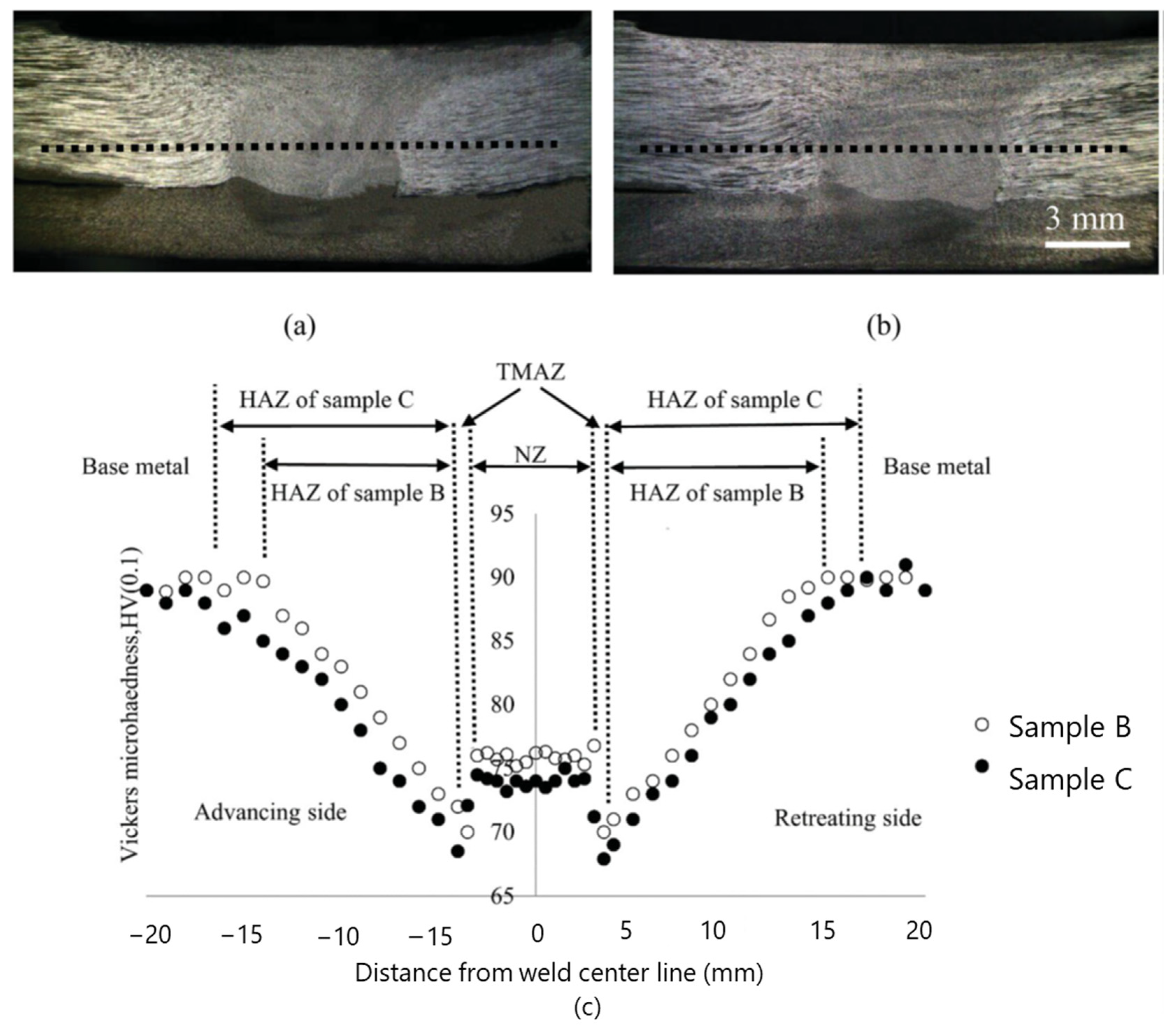 Metals 13 01055 g031