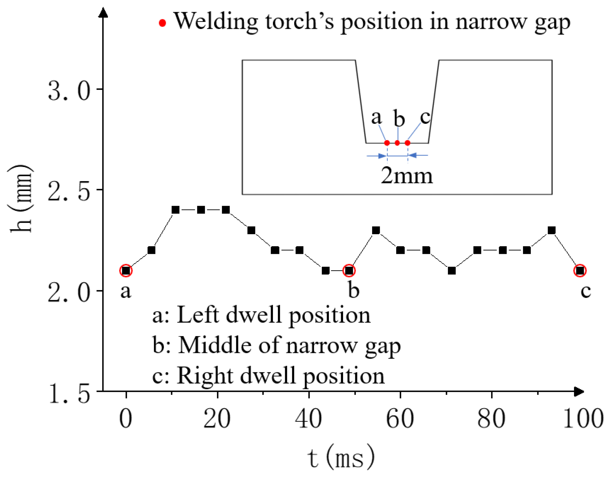 Metals 13 01057 g006 Metals 13 01057 g006