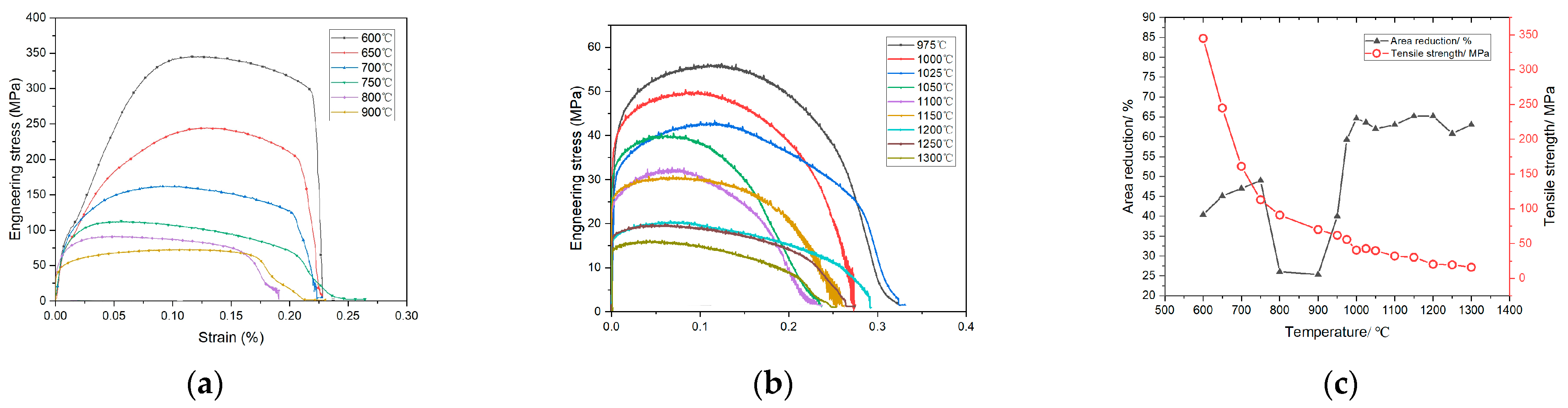 Metals 13 01058 g003