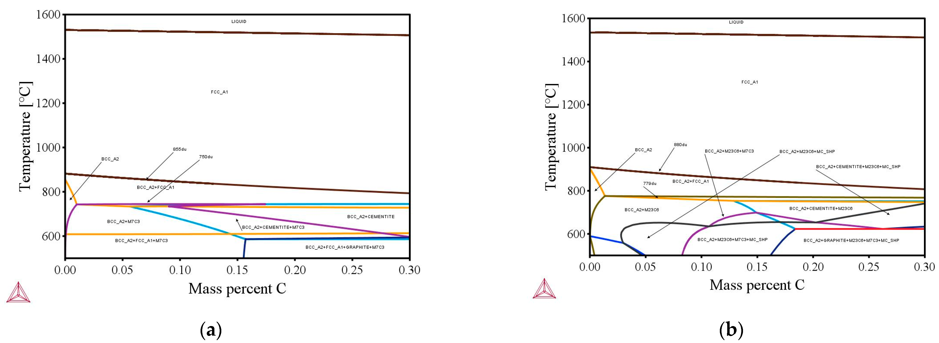 Metals 13 01058 g009