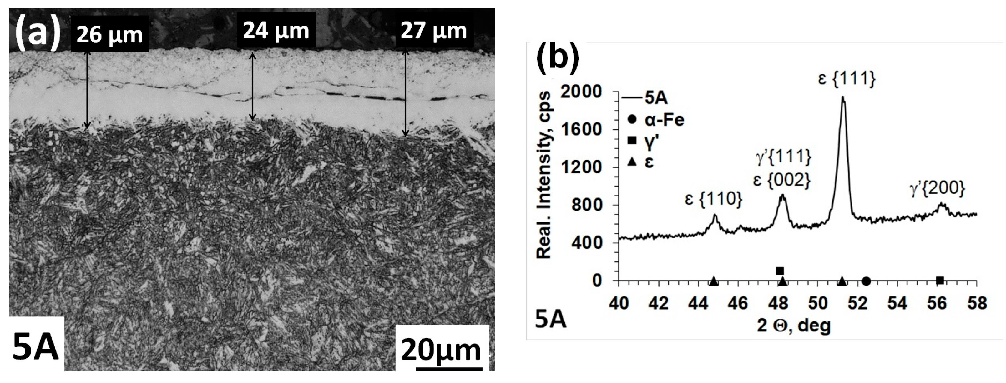 Metals 13 01060 g003a Metals 13 01060 g003a