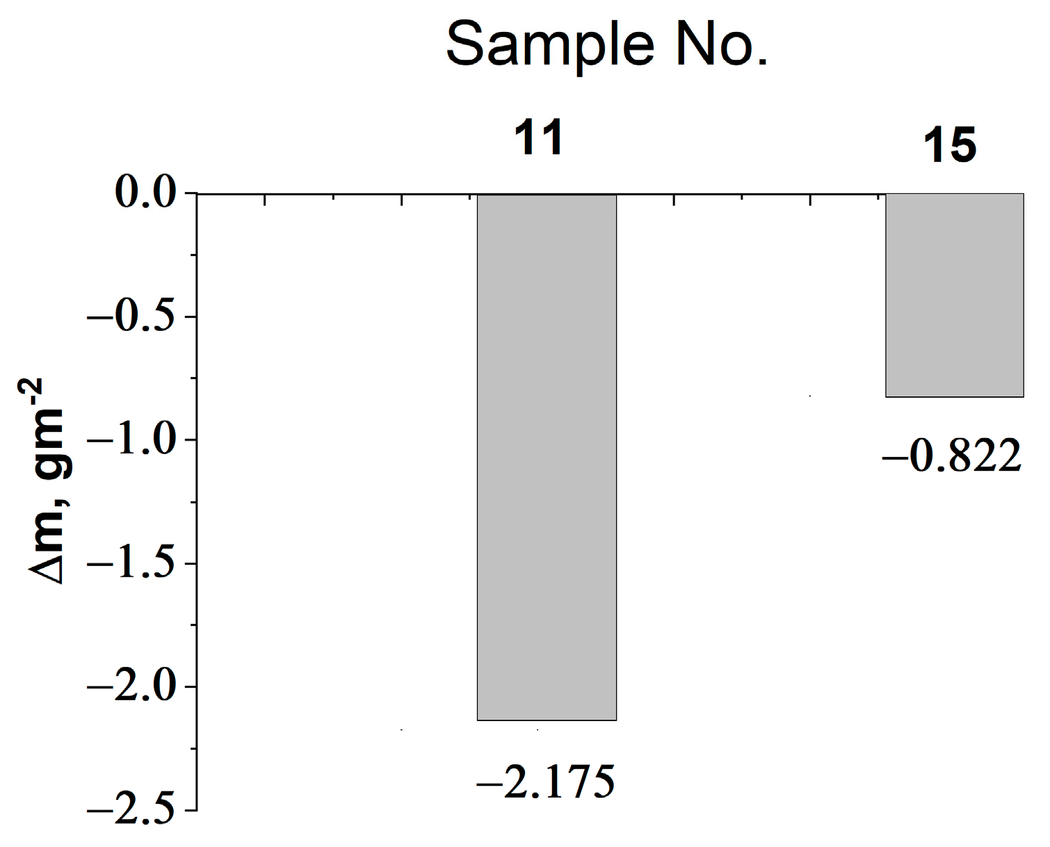 Metals 13 01060 g004 Metals 13 01060 g004