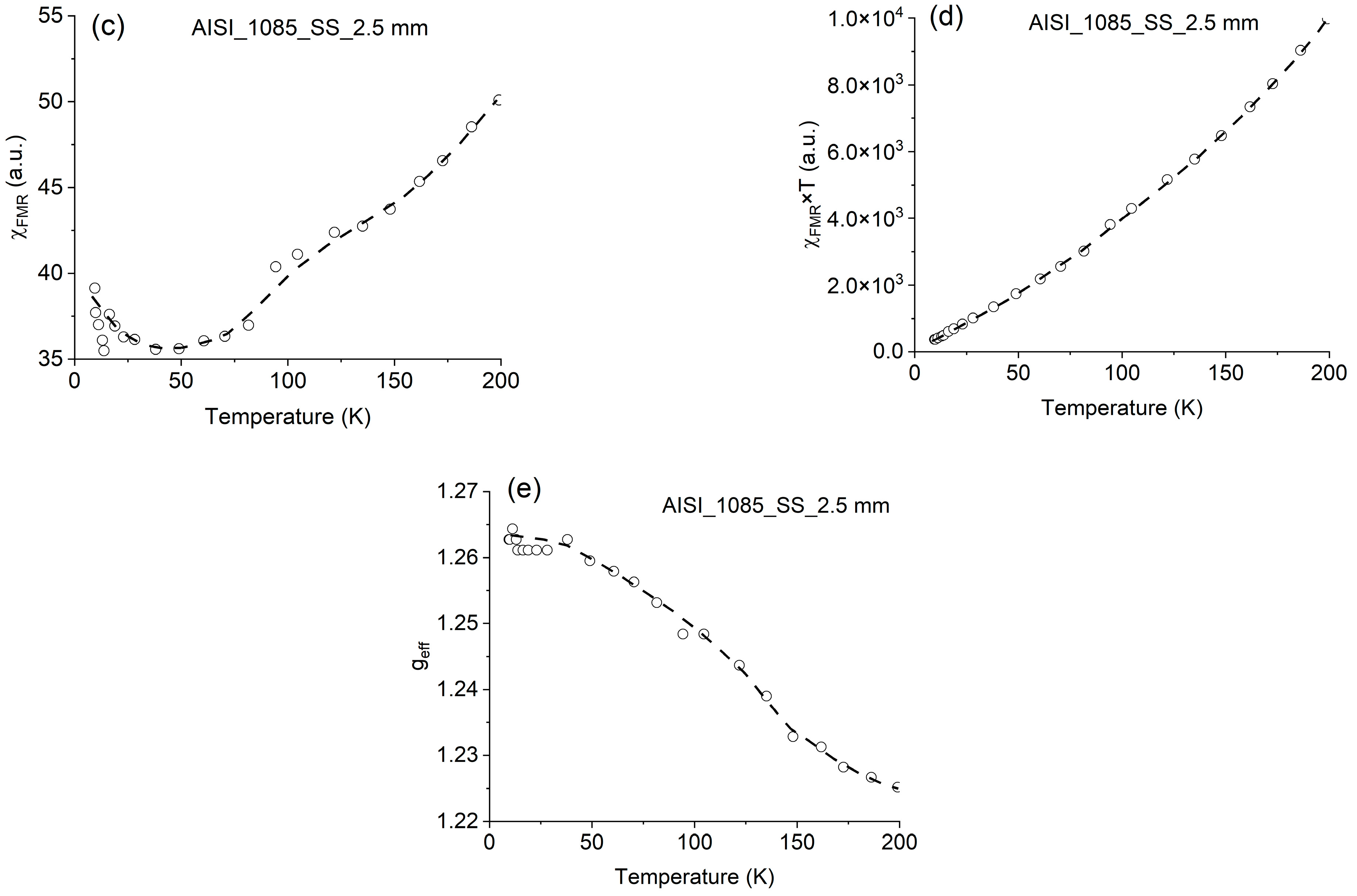 Metals 13 01060 g006b Metals 13 01060 g006b