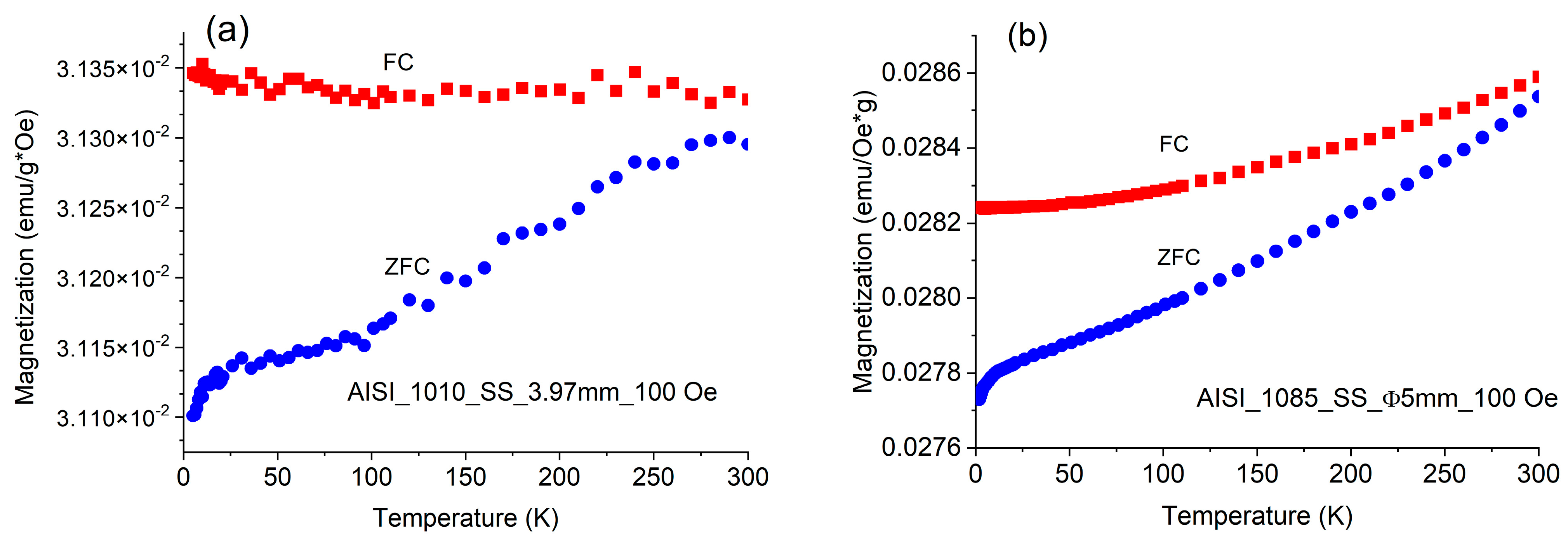 Metals 13 01060 g007 Metals 13 01060 g007