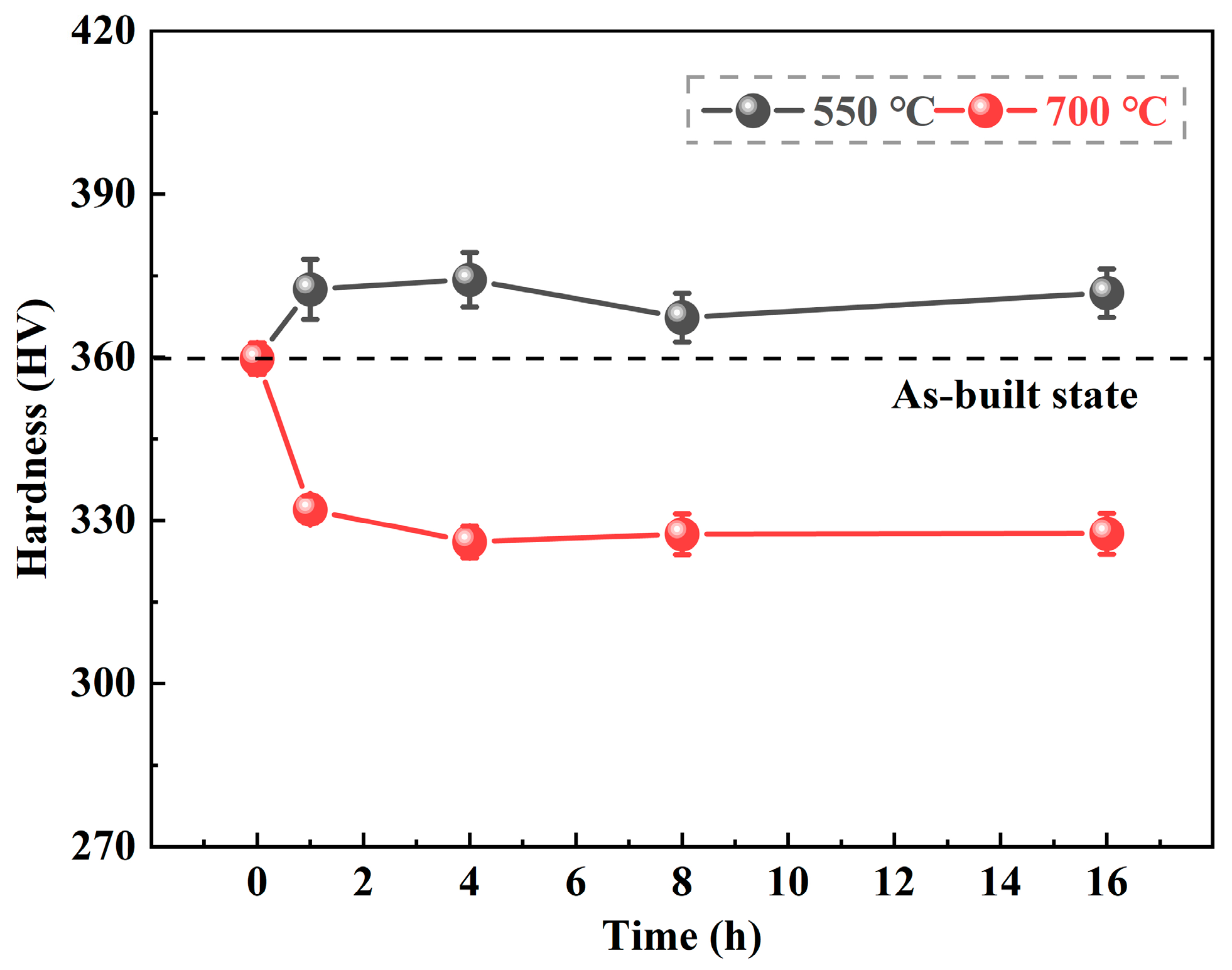 Metals 13 01061 g004 Metals 13 01061 g004