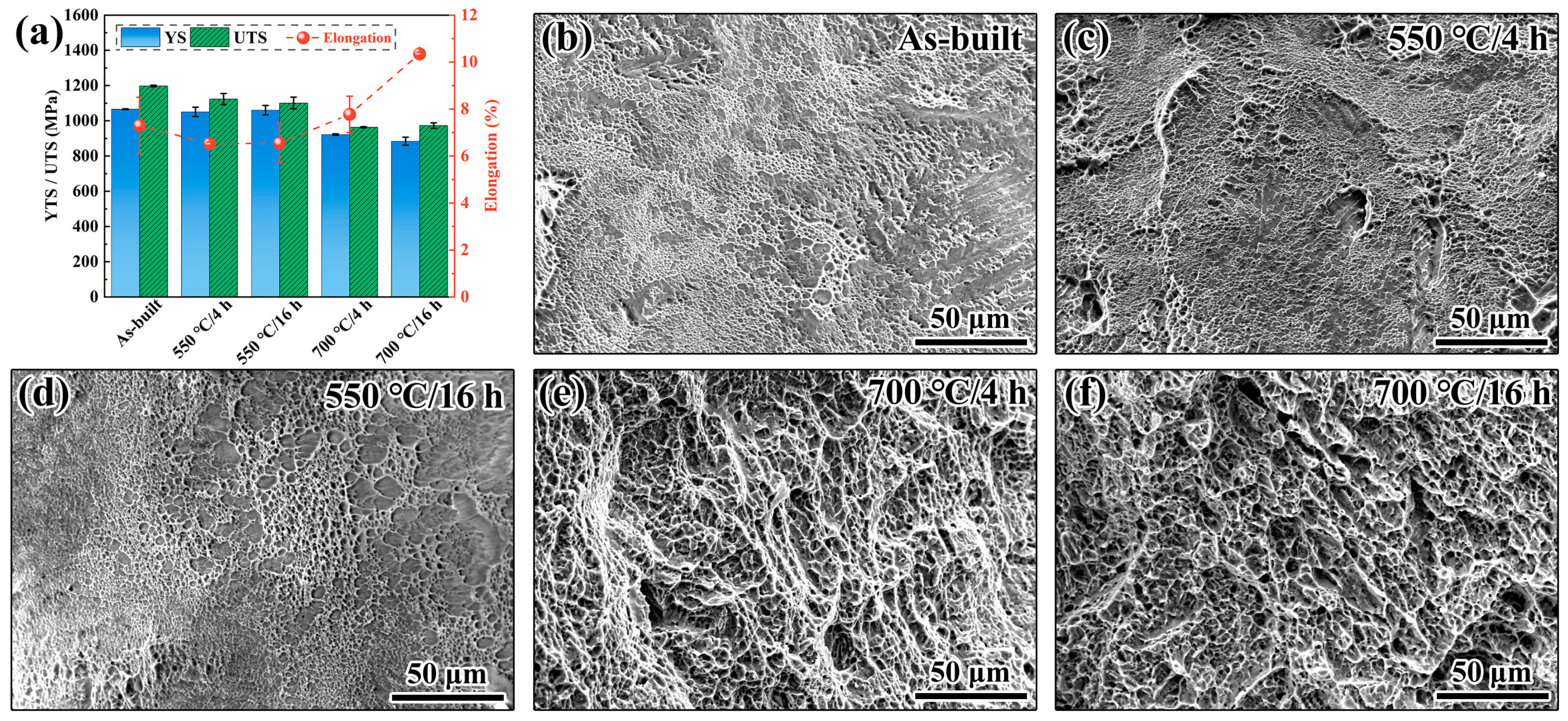 Metals 13 01061 g005 Metals 13 01061 g005