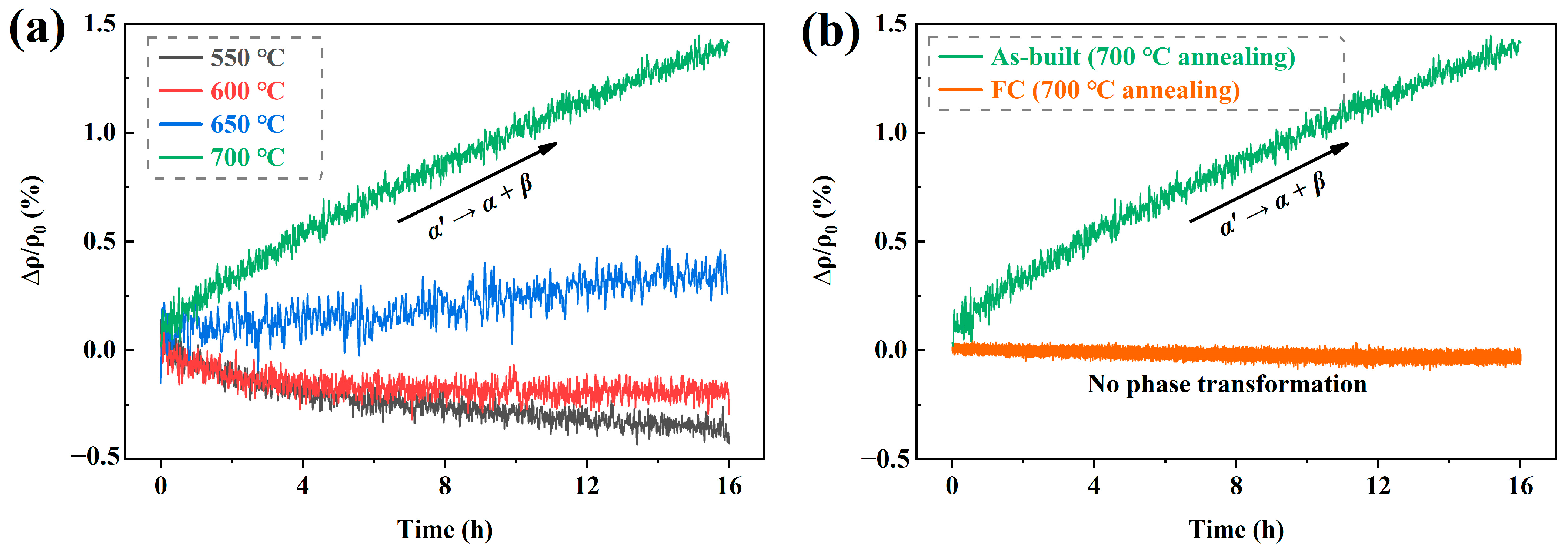 Metals 13 01061 g006 Metals 13 01061 g006
