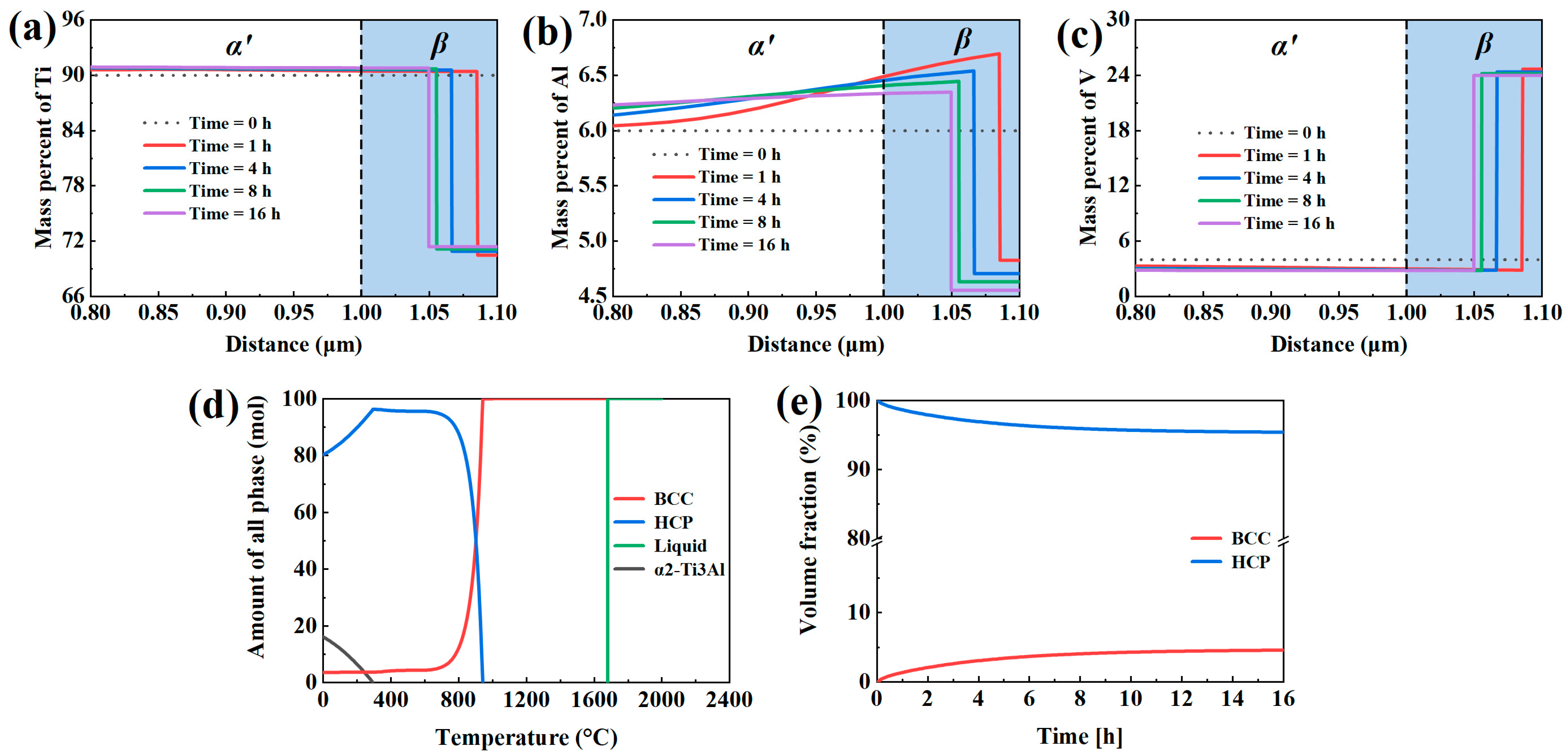 Metals 13 01061 g008 Metals 13 01061 g008