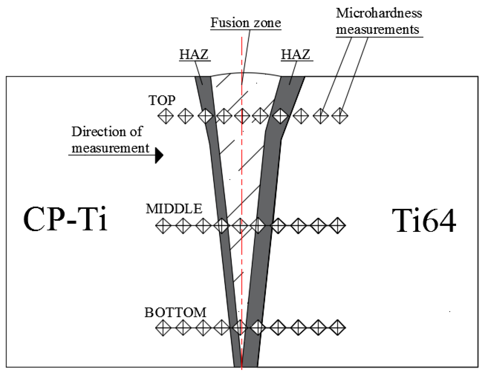 Metals 13 01065 g002