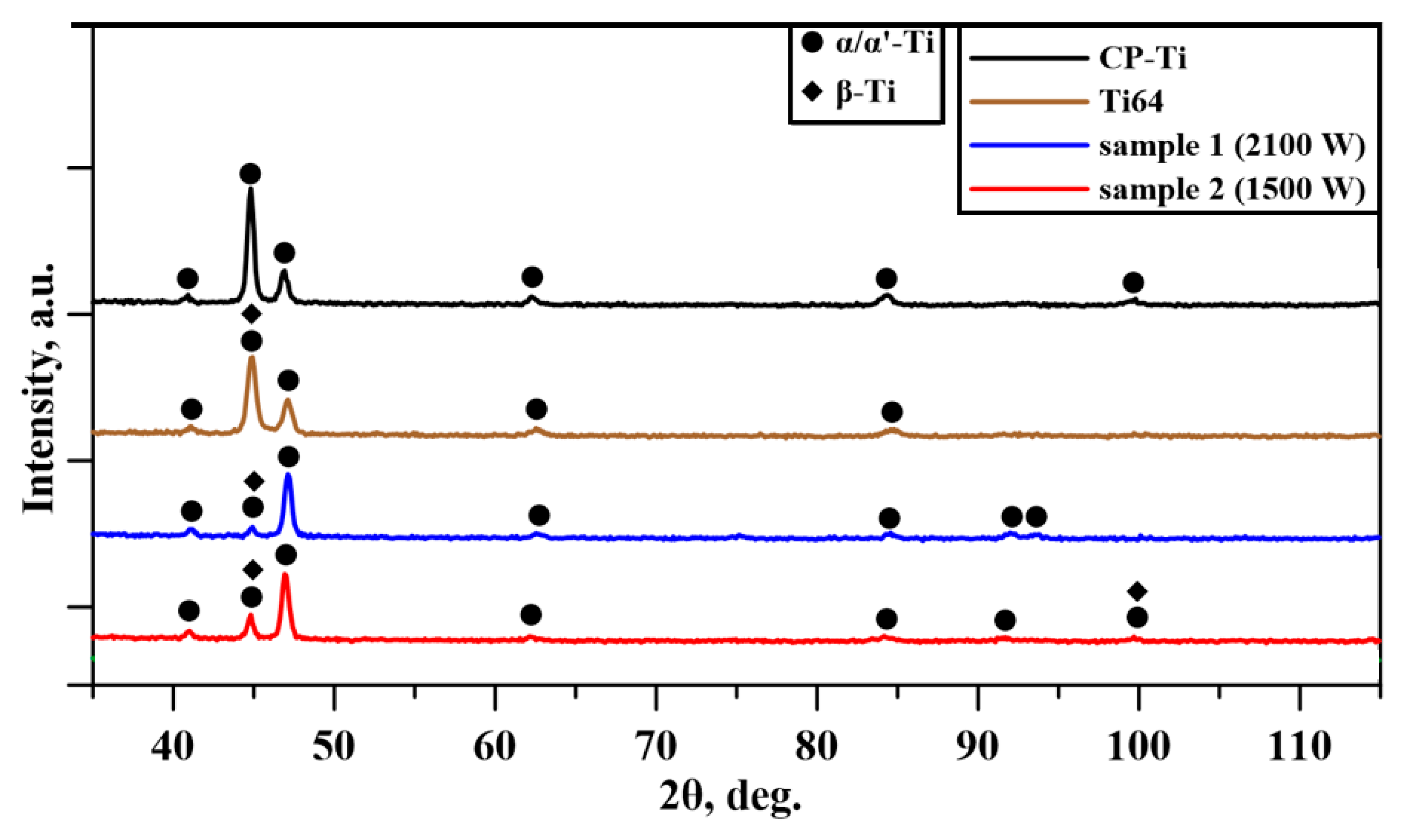 Metals 13 01065 g006