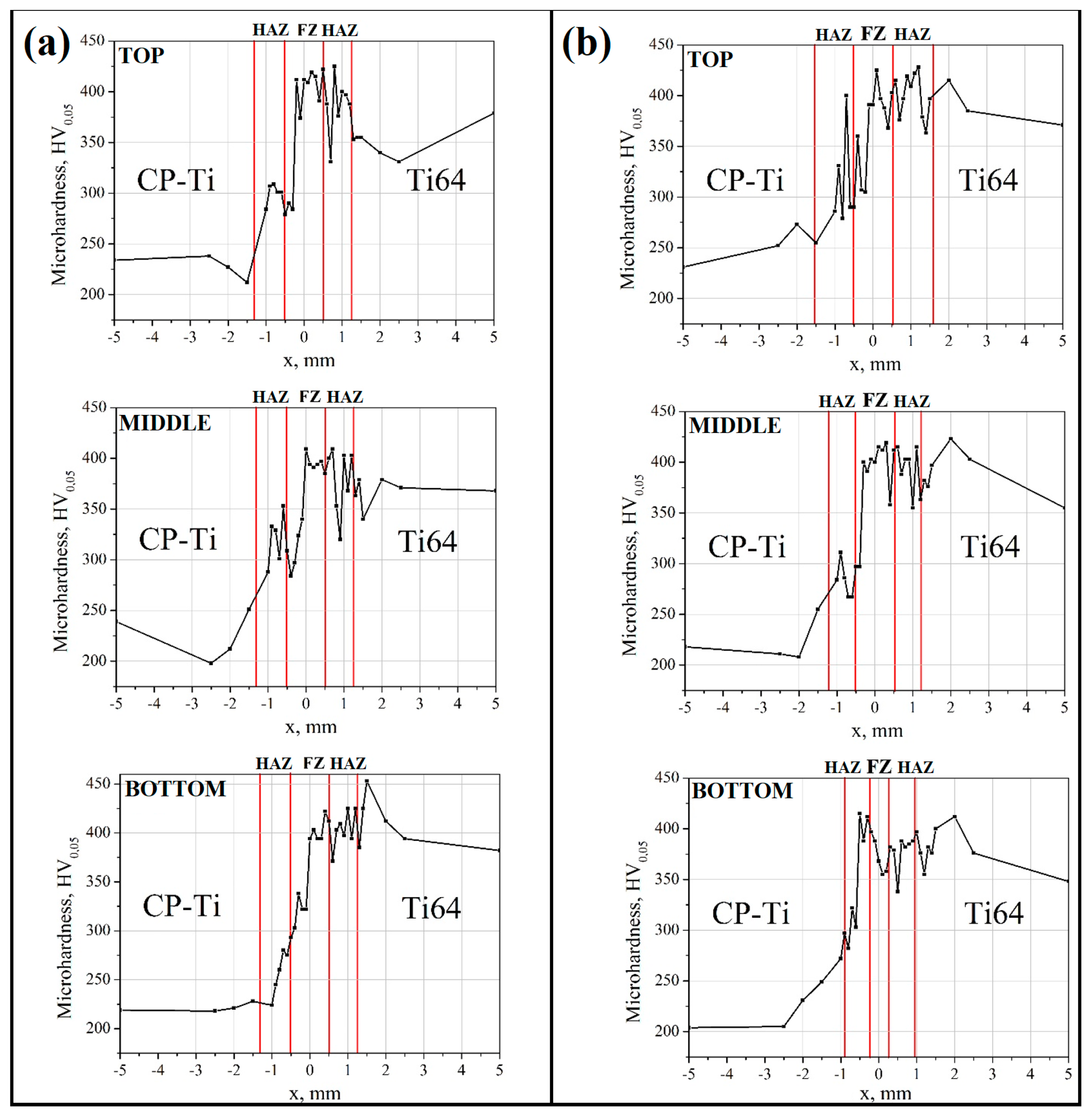 Metals 13 01065 g008