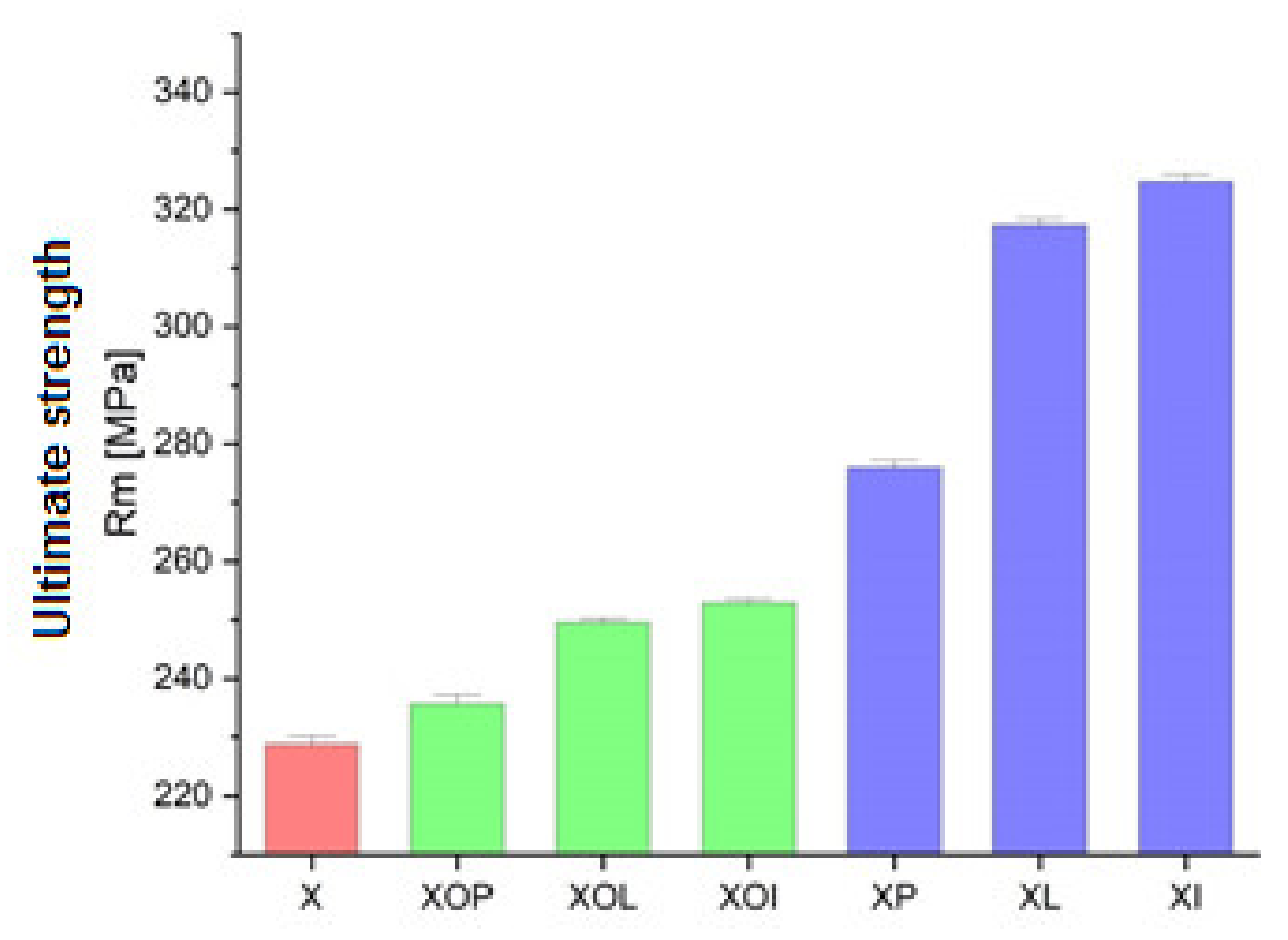 Metals 13 01067 g001