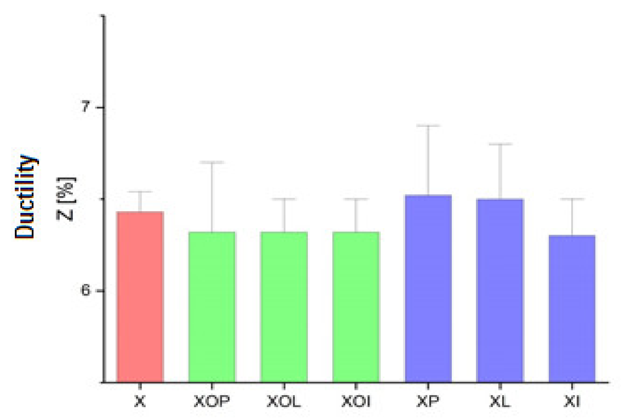 Metals 13 01067 g003