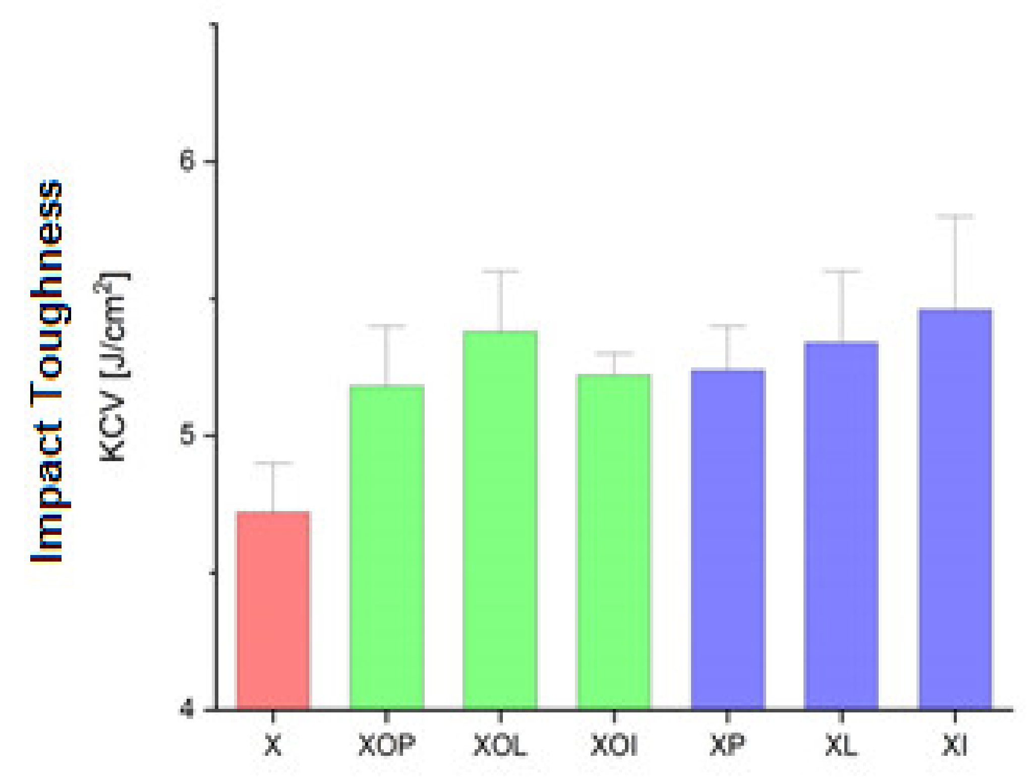 Metals 13 01067 g004