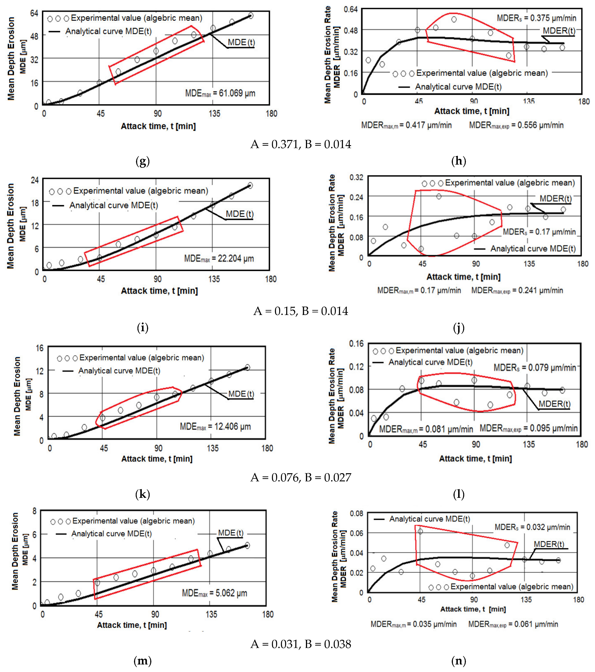 Metals 13 01067 g010b