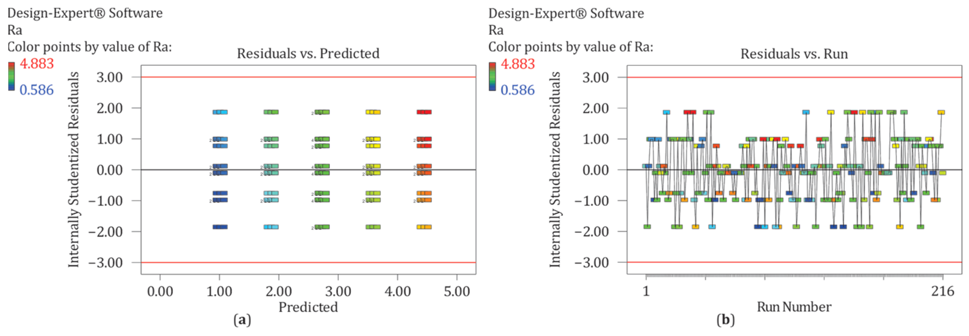Metals 13 01068 g006