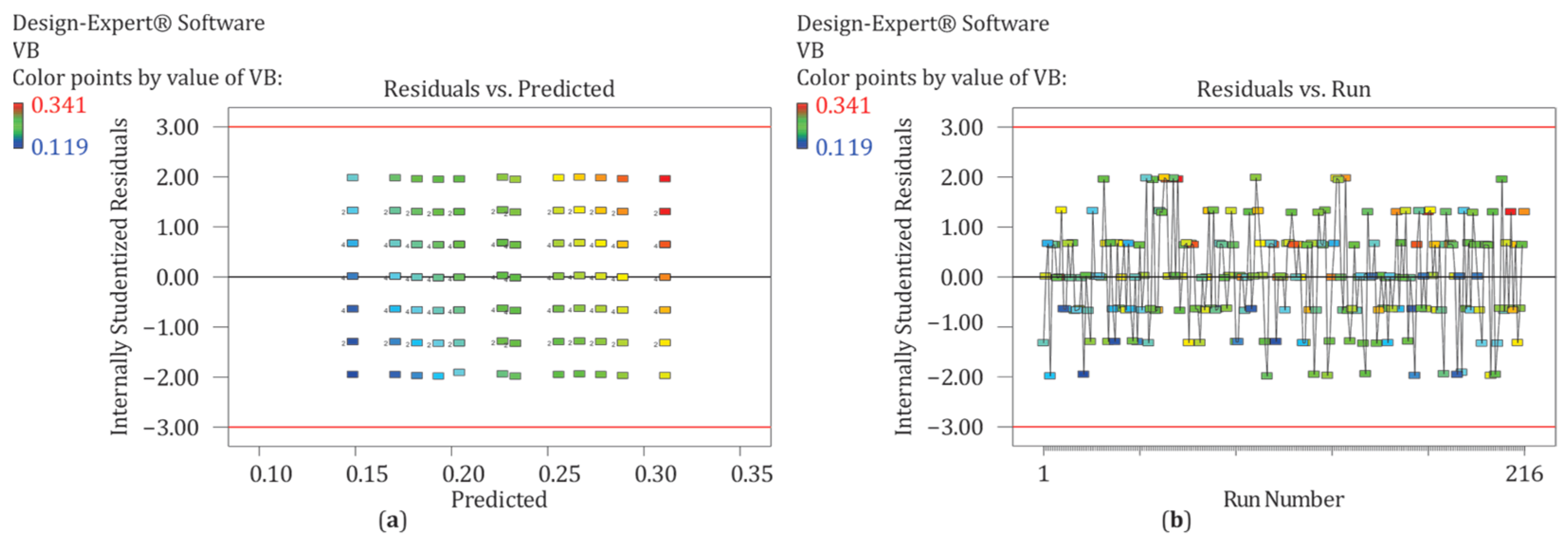 Metals 13 01068 g007