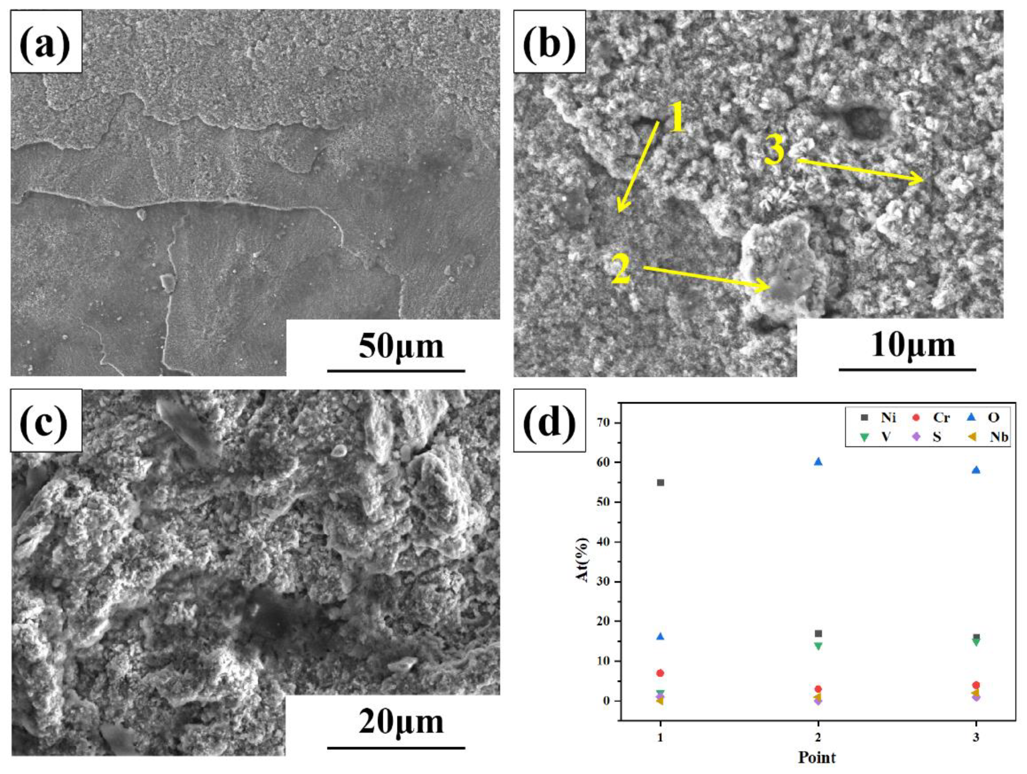 Metals 13 01069 g003 550