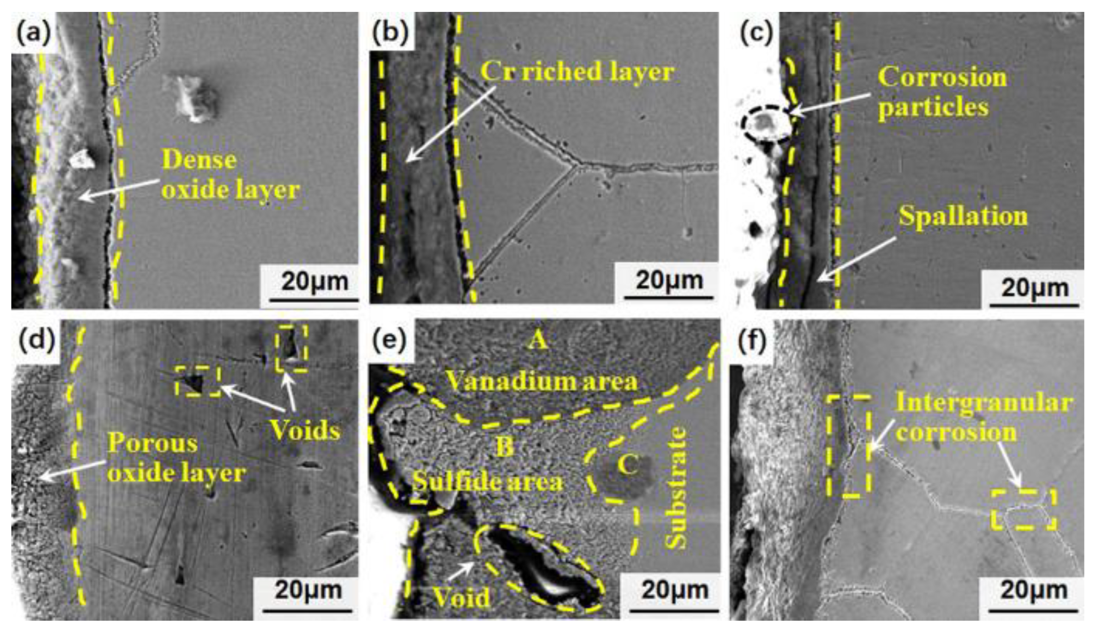 Metals 13 01069 g005 550