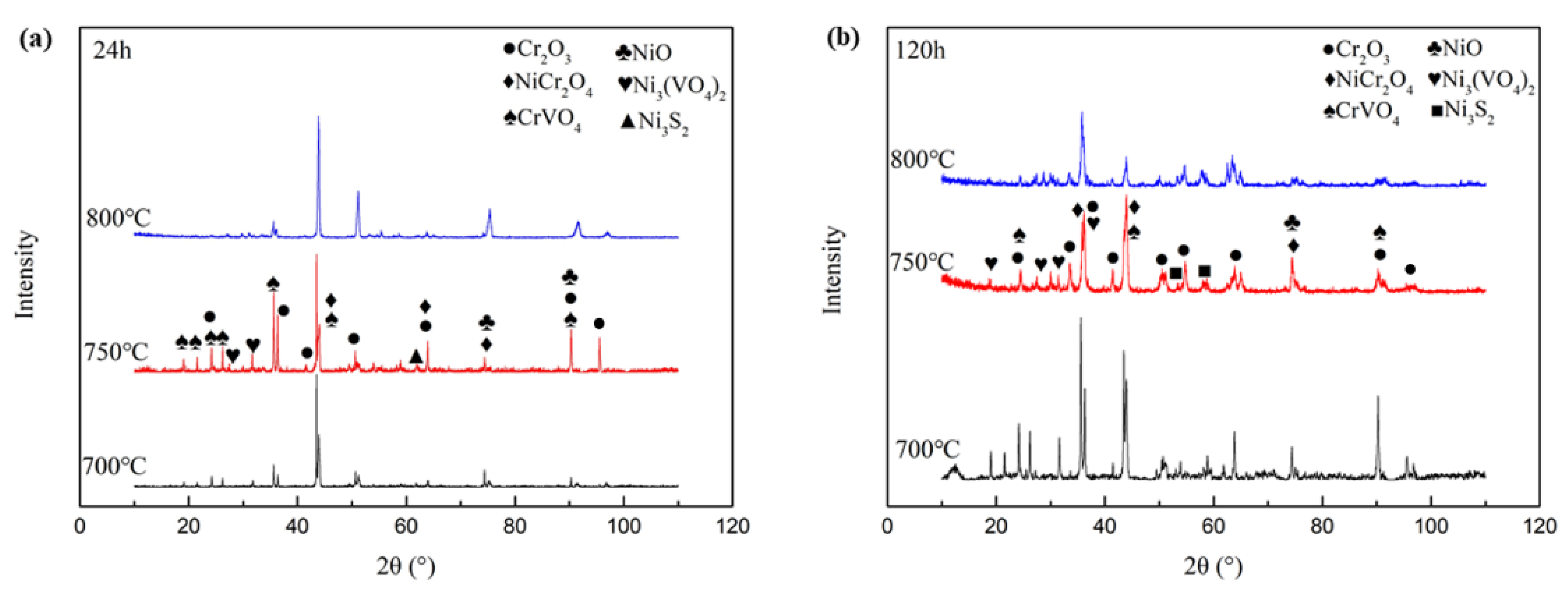 Metals 13 01069 g006 550