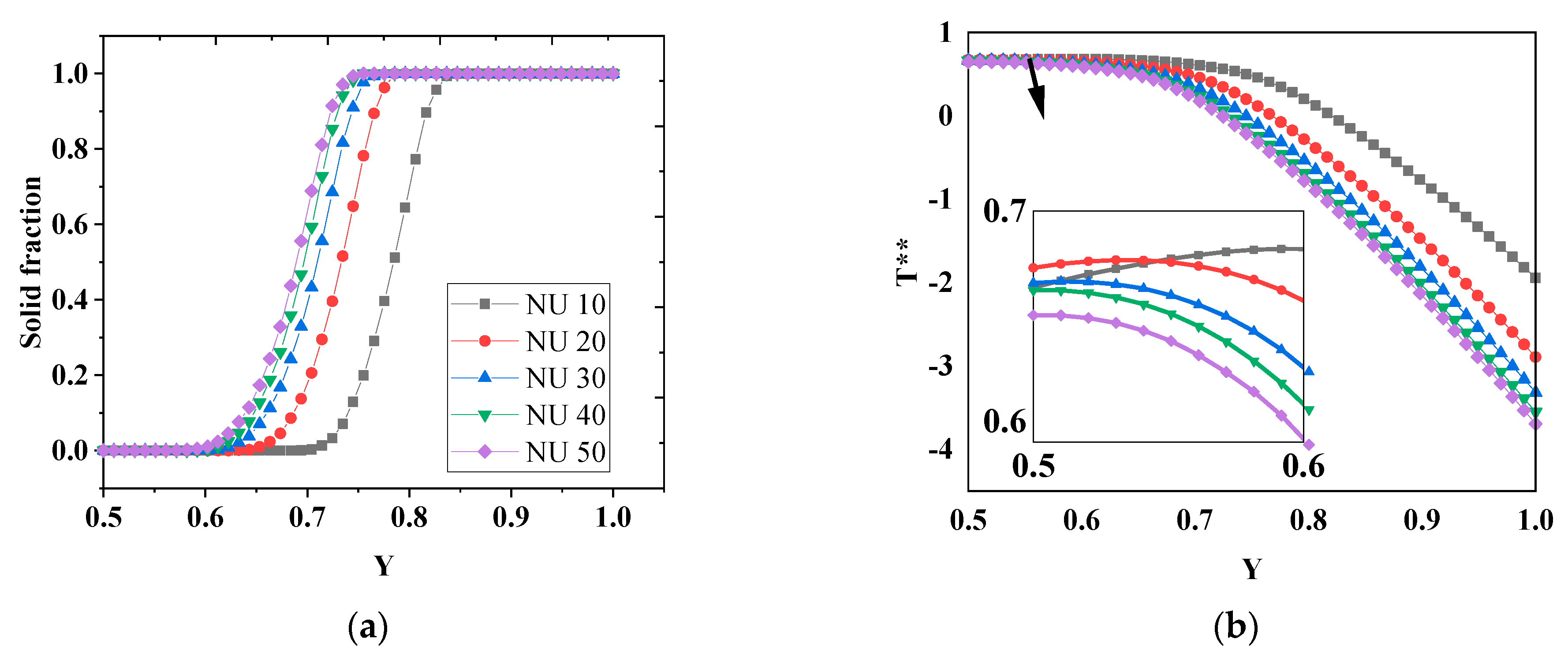 Metals 13 01071 g011 Metals 13 01071 g011