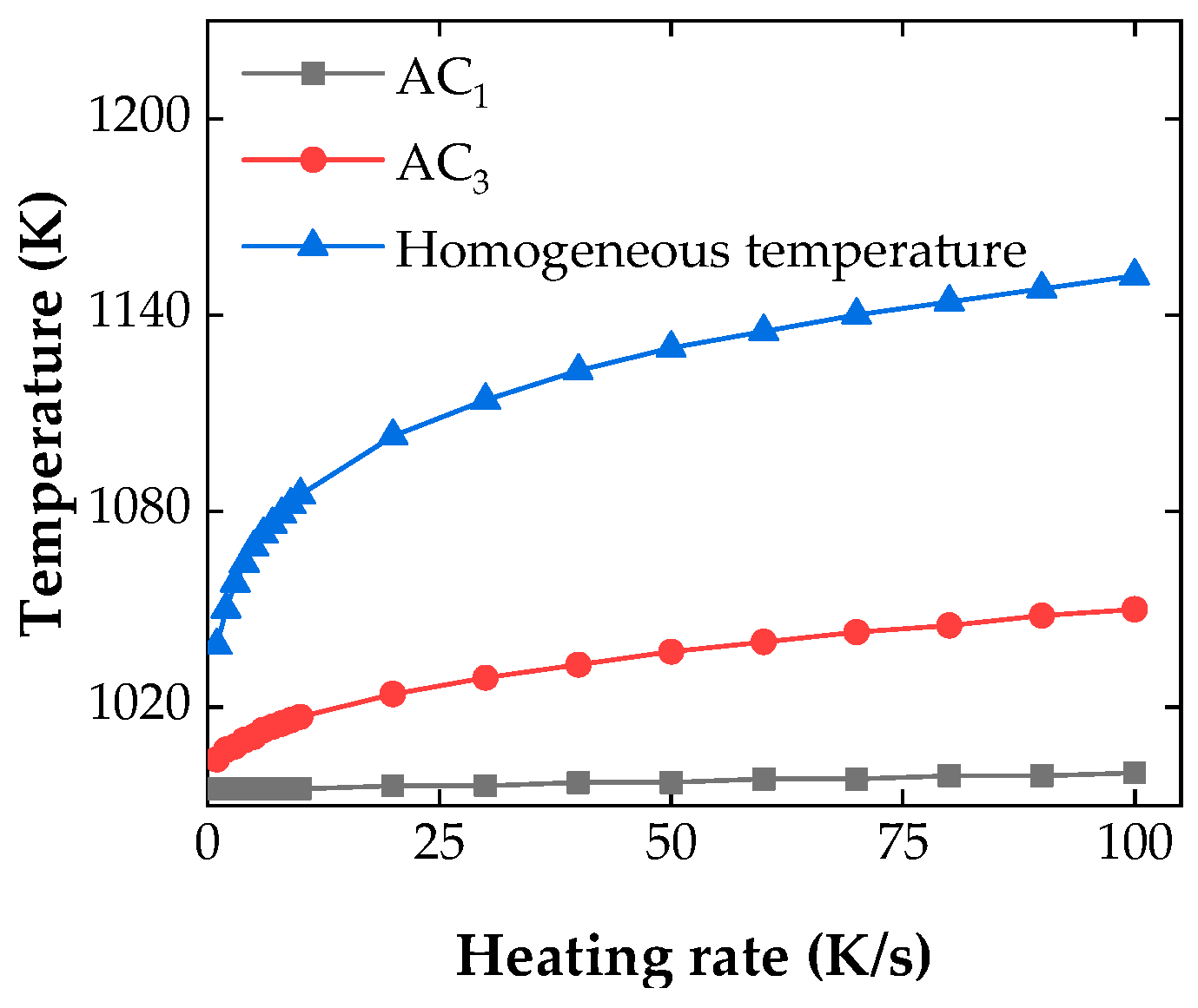Metals 13 01072 g001 Metals 13 01072 g001