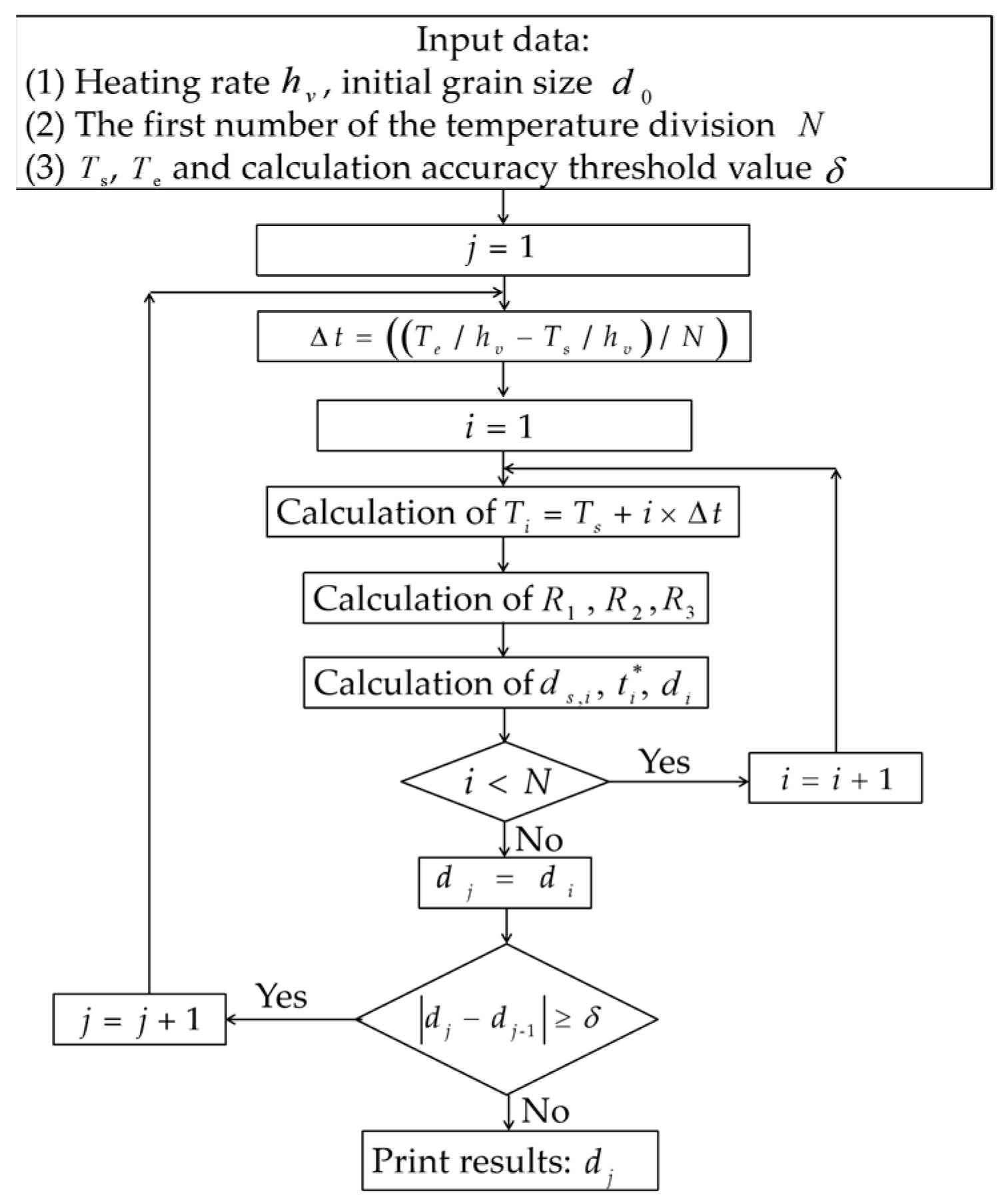 Metals 13 01072 g002 Metals 13 01072 g002