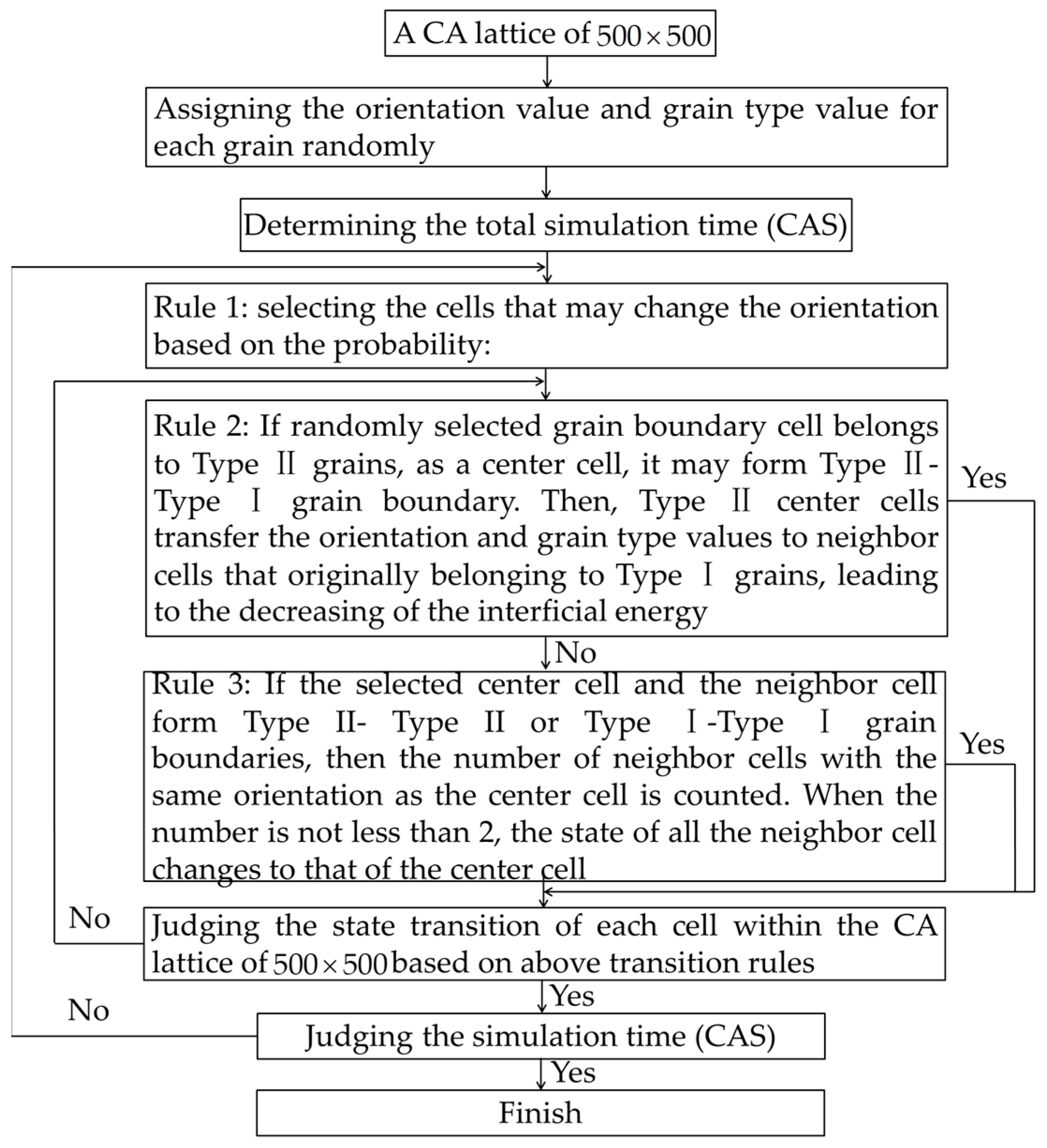 Metals 13 01072 g004 Metals 13 01072 g004