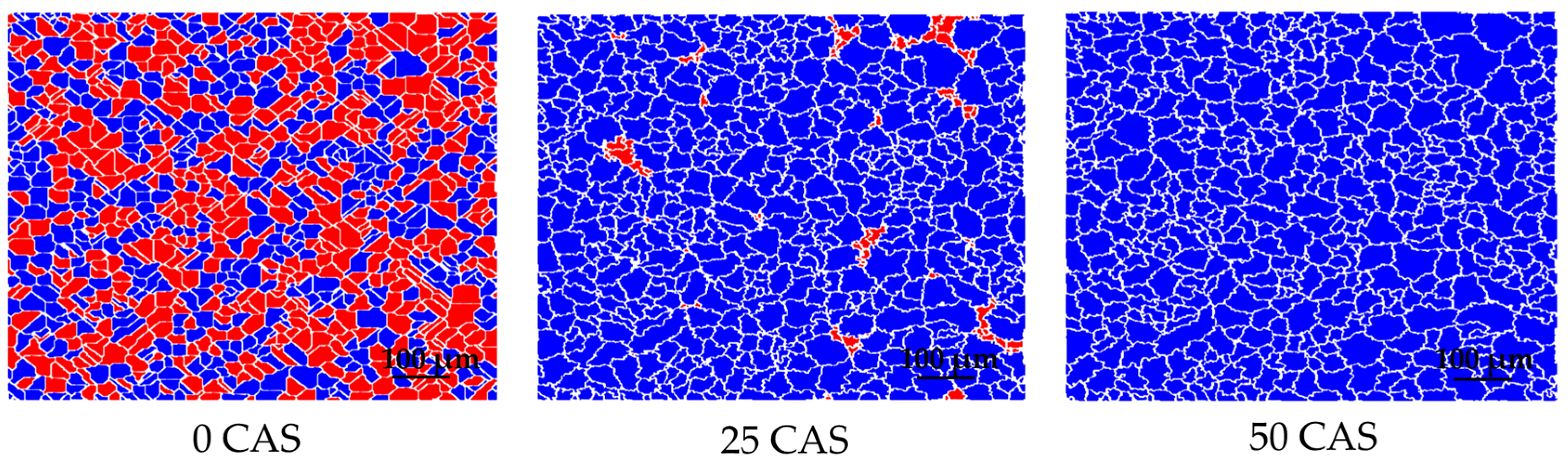 Metals 13 01072 g006 Metals 13 01072 g006