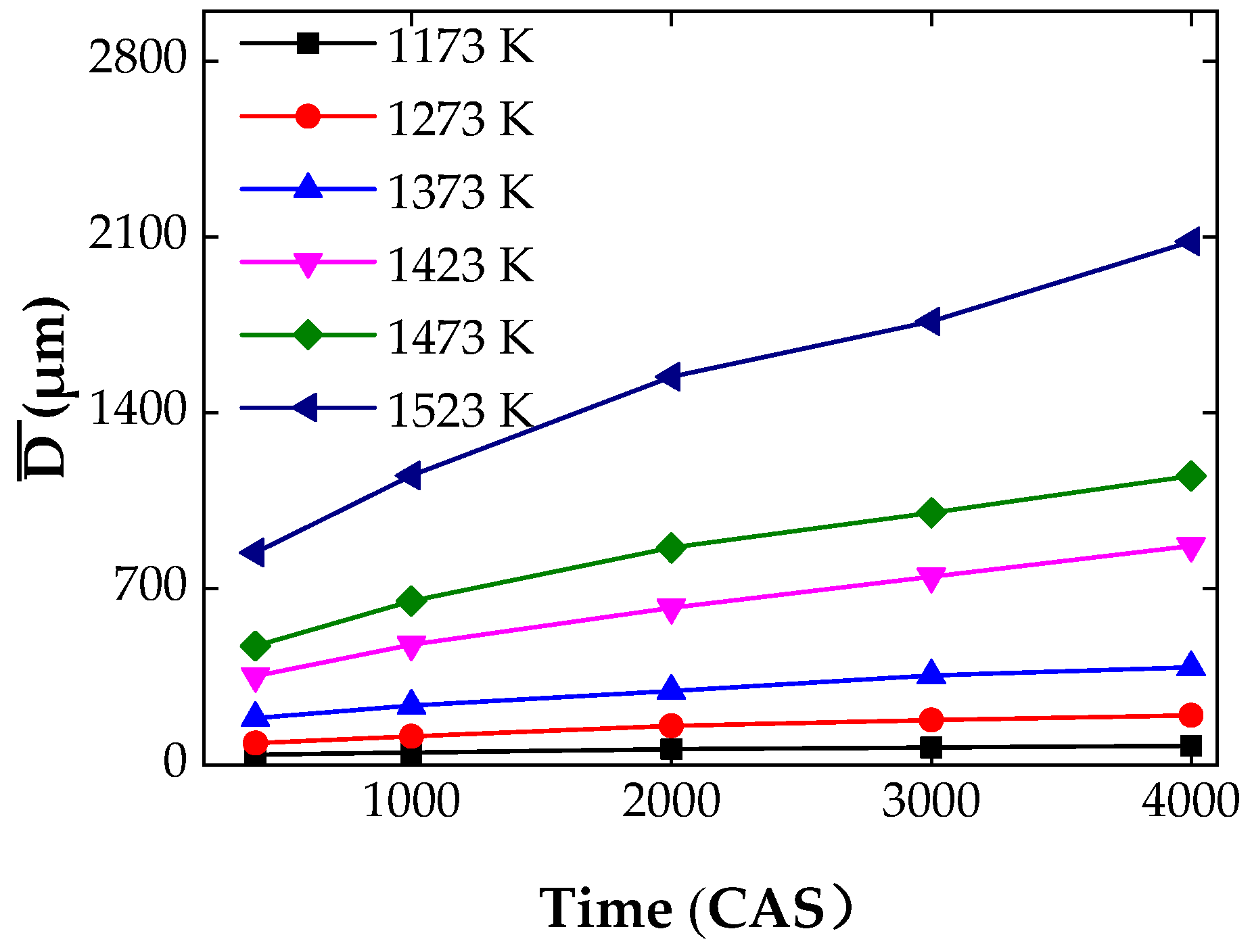 Metals 13 01072 g007 Metals 13 01072 g007