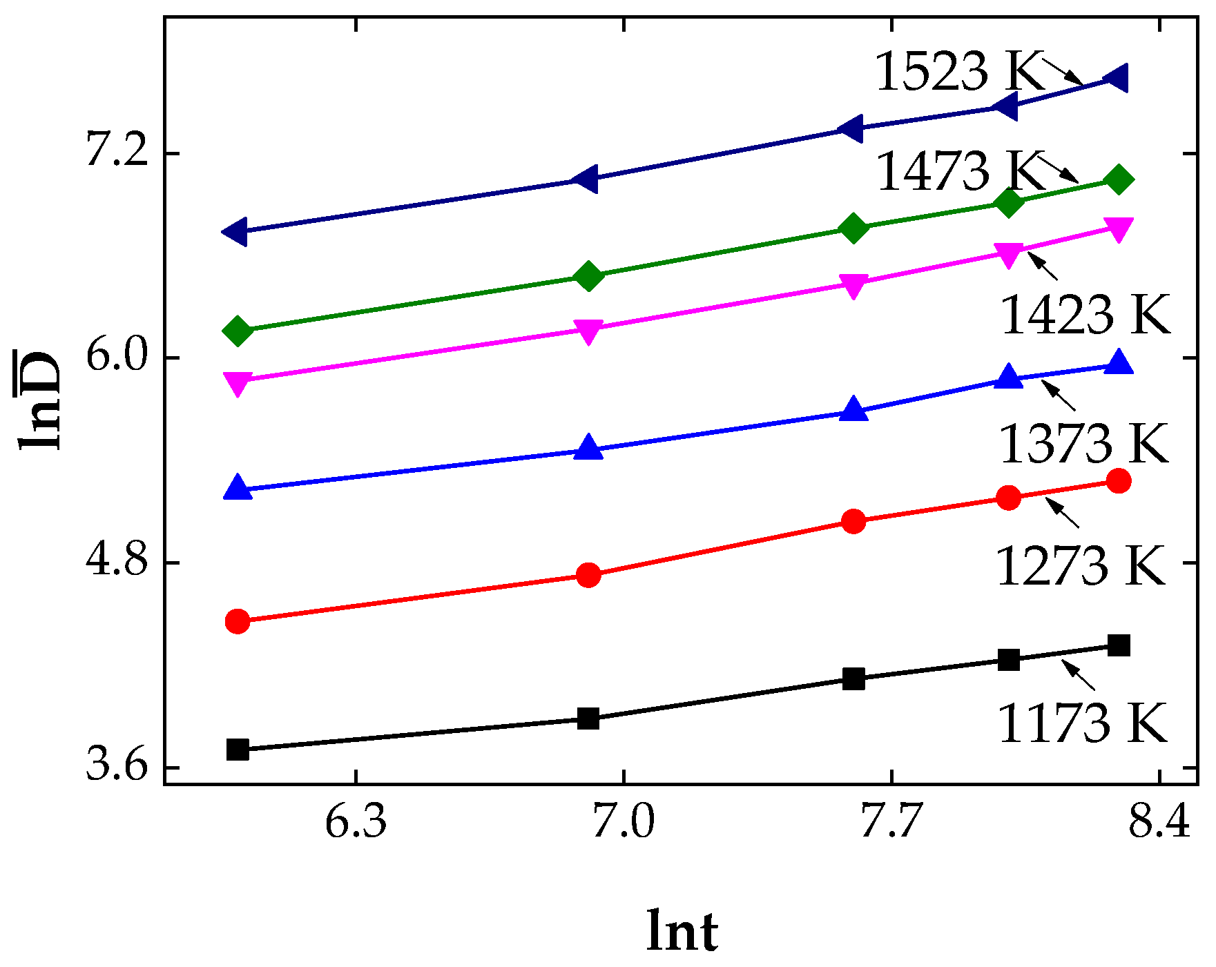 Metals 13 01072 g008 Metals 13 01072 g008