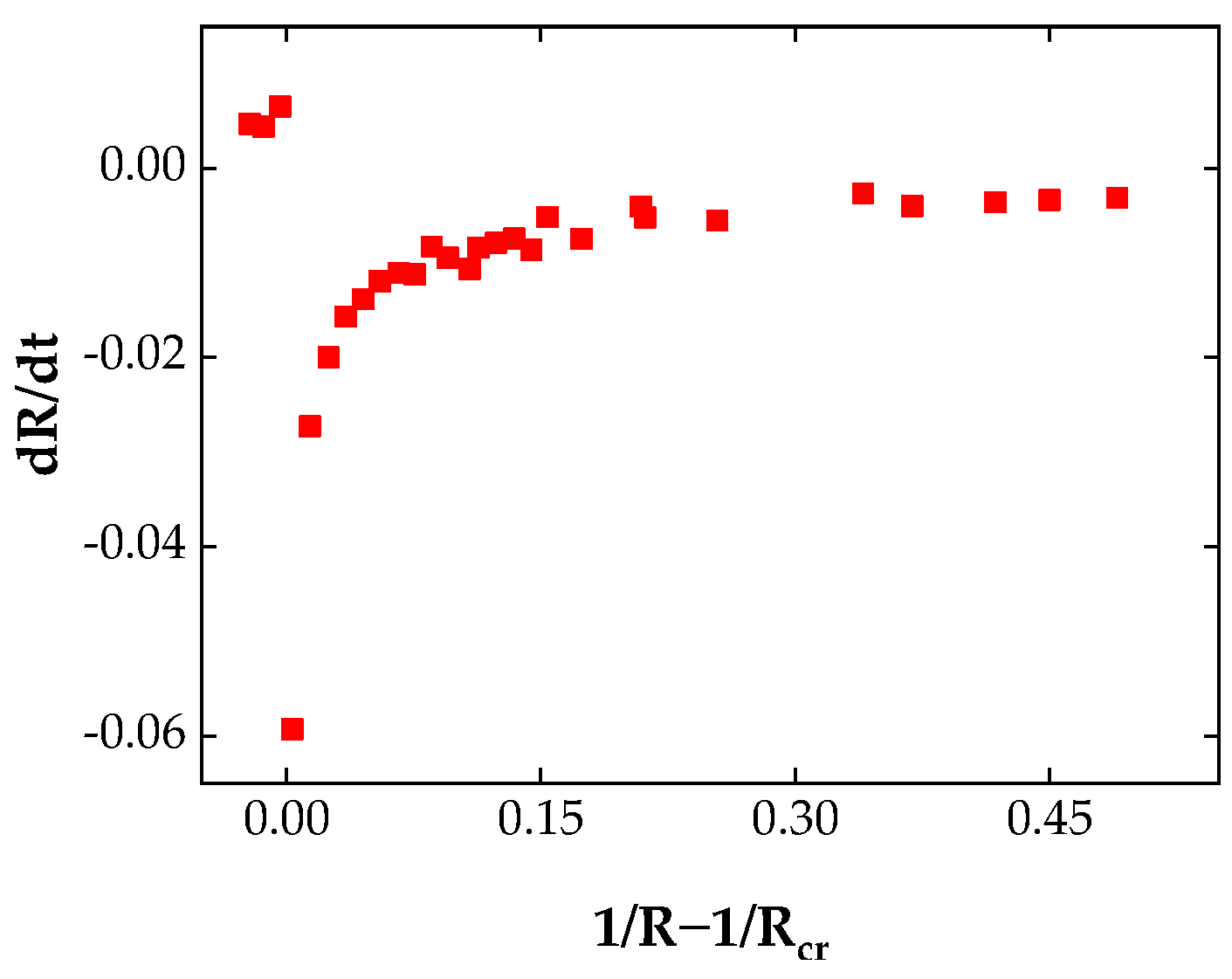 Metals 13 01072 g010 Metals 13 01072 g010