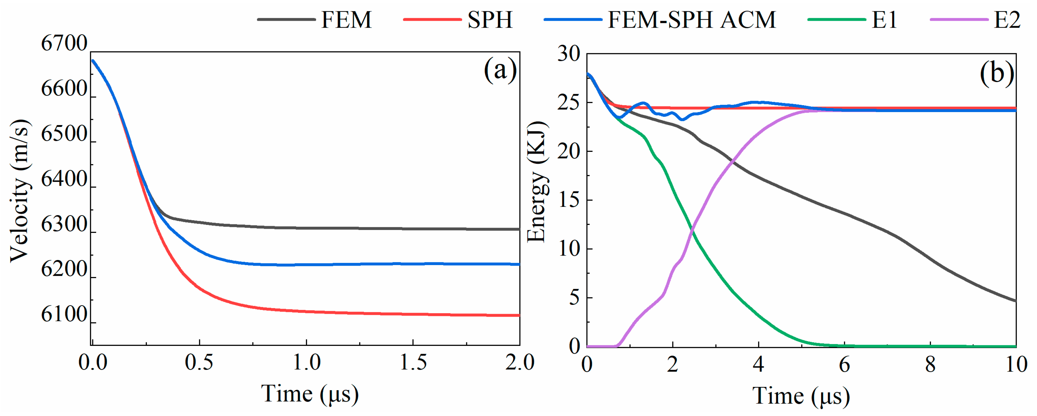Metals 13 01074 g003