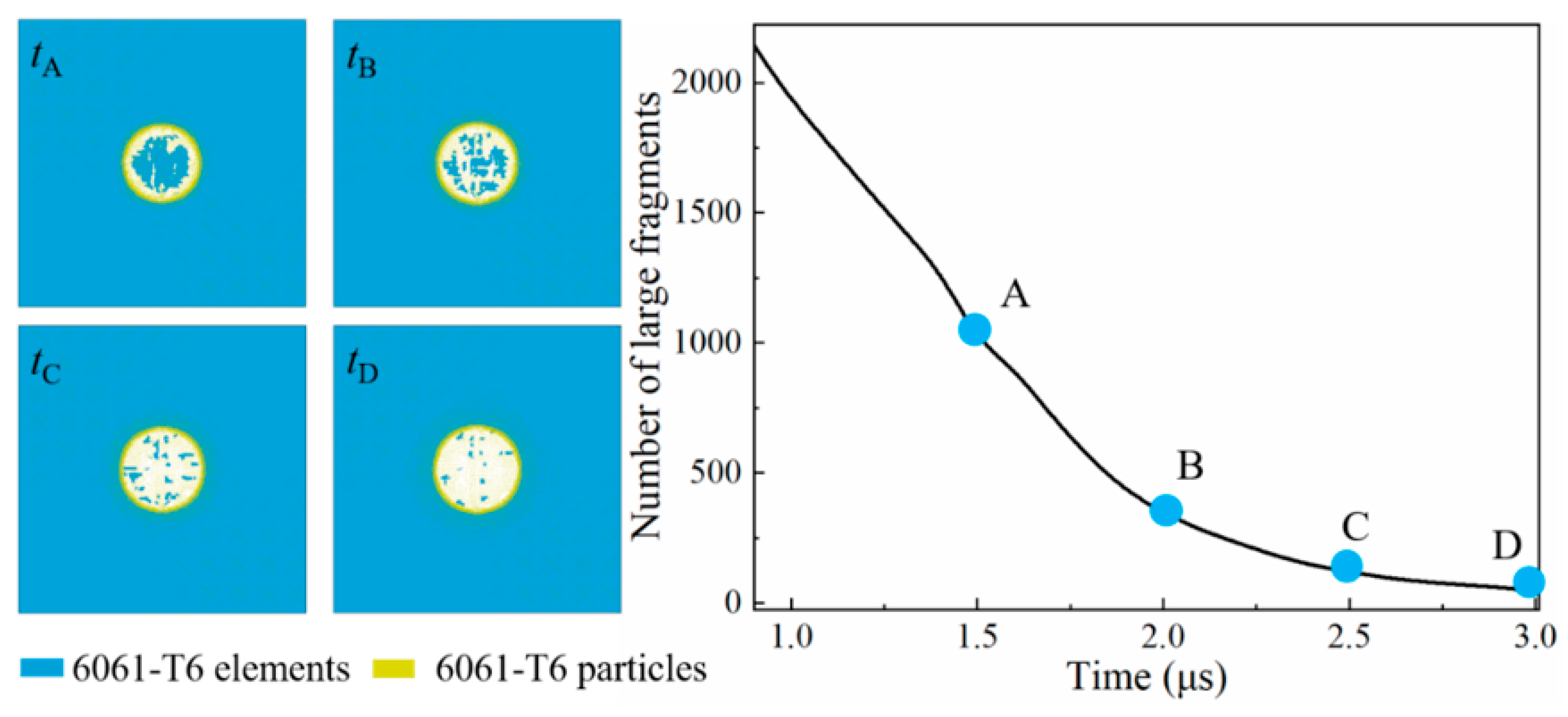 Metals 13 01074 g006