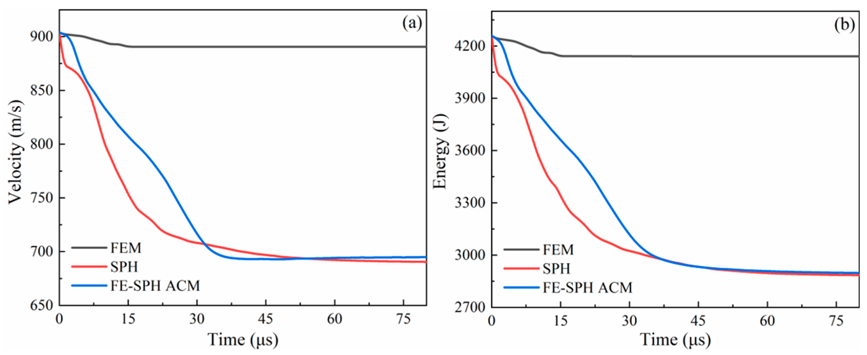 Metals 13 01074 g009