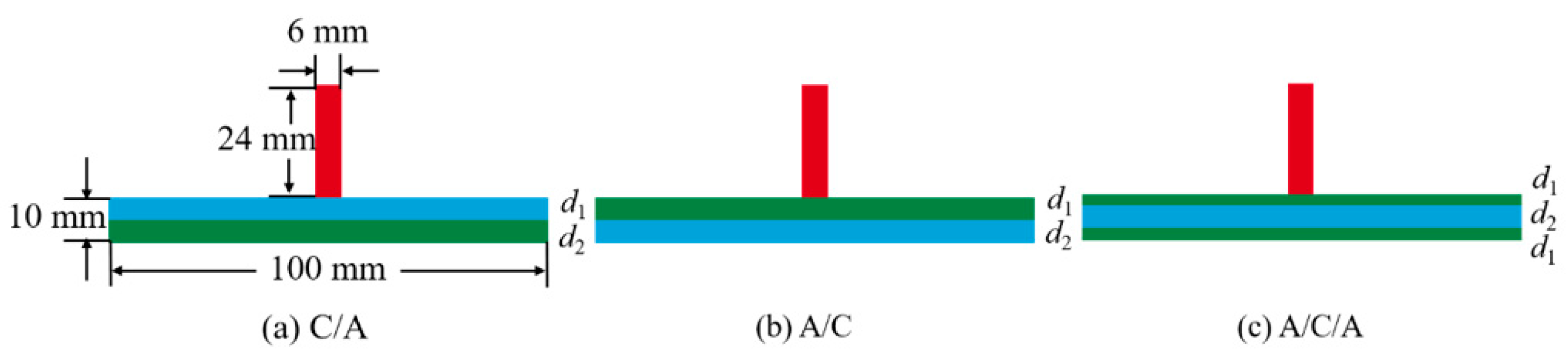 Metals 13 01074 g011