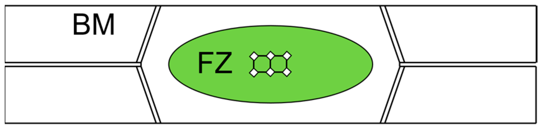 Metals 13 01076 g003 Metals 13 01076 g003