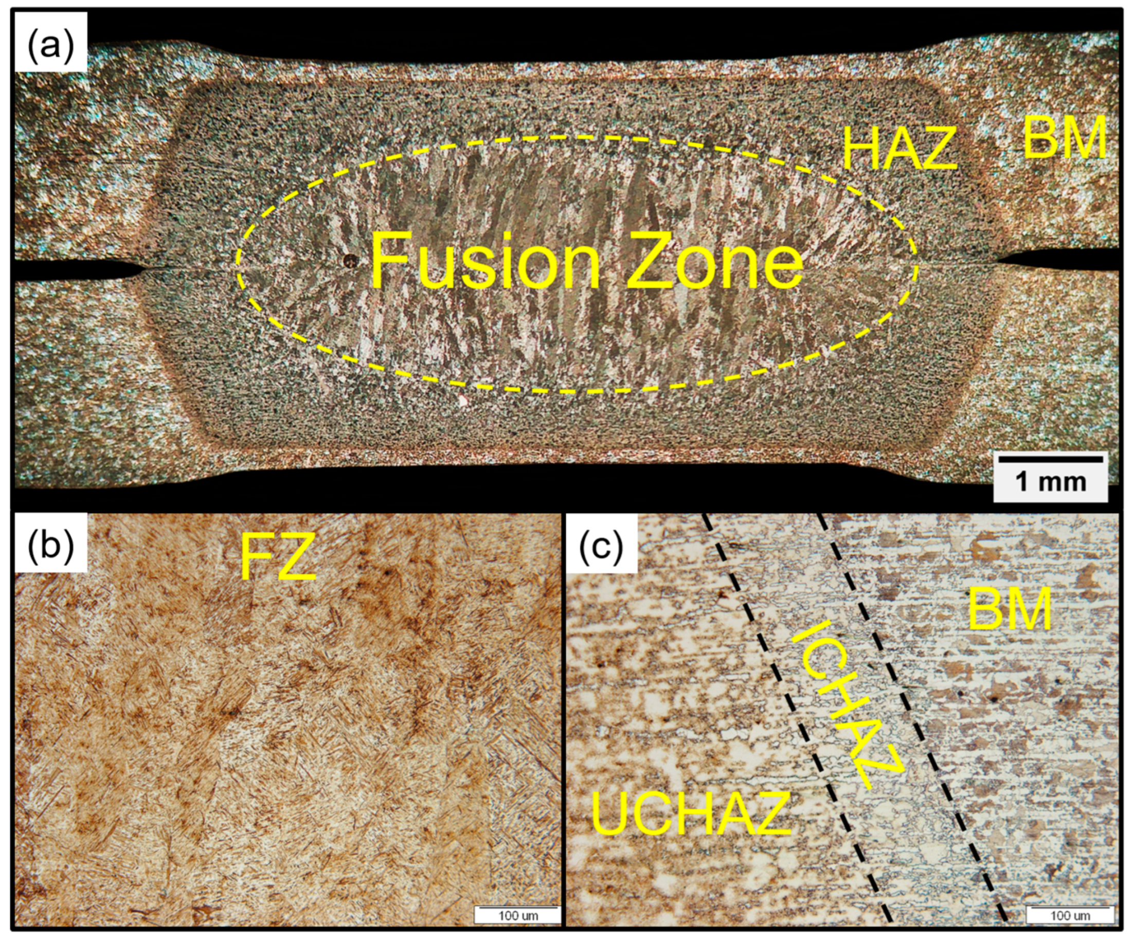 Metals 13 01076 g005 Metals 13 01076 g005