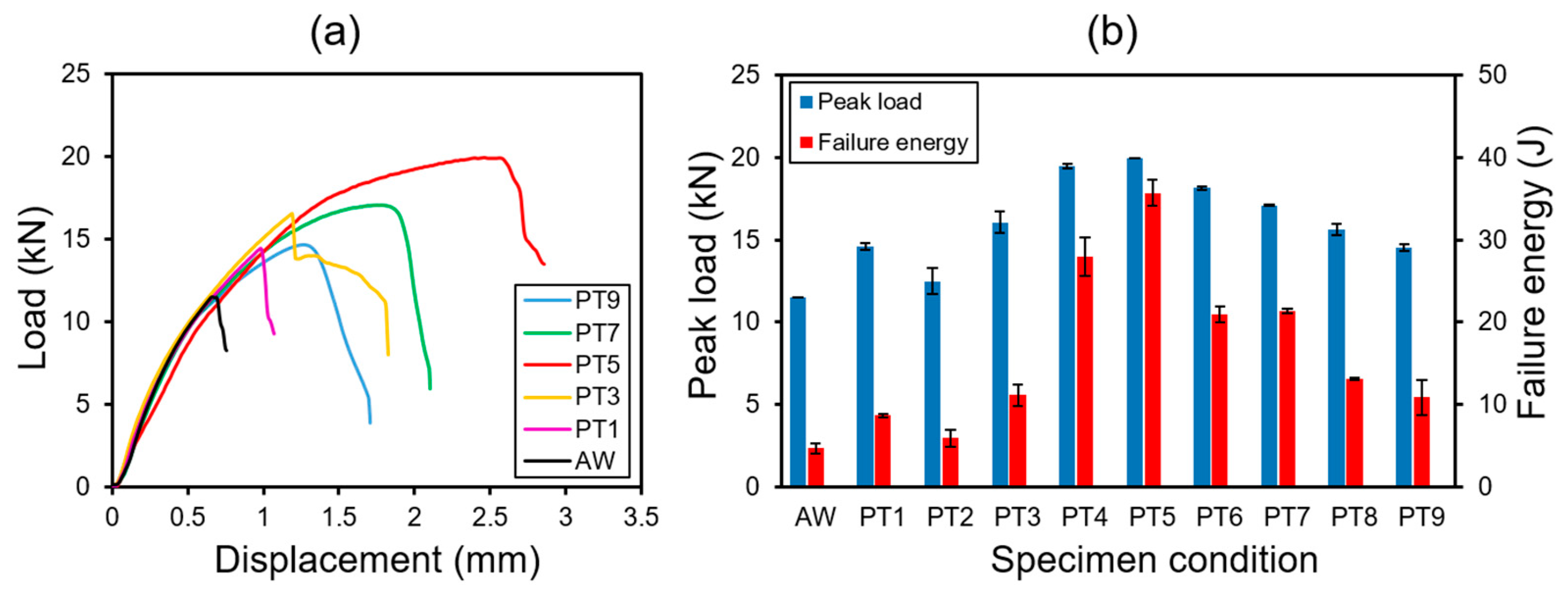 Metals 13 01076 g008 Metals 13 01076 g008