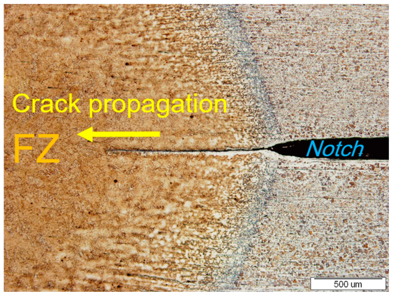 Metals 13 01076 g010 Metals 13 01076 g010