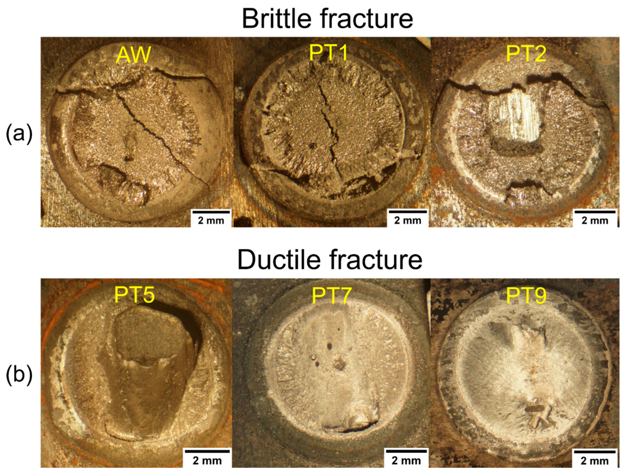 Metals 13 01076 g011 Metals 13 01076 g011
