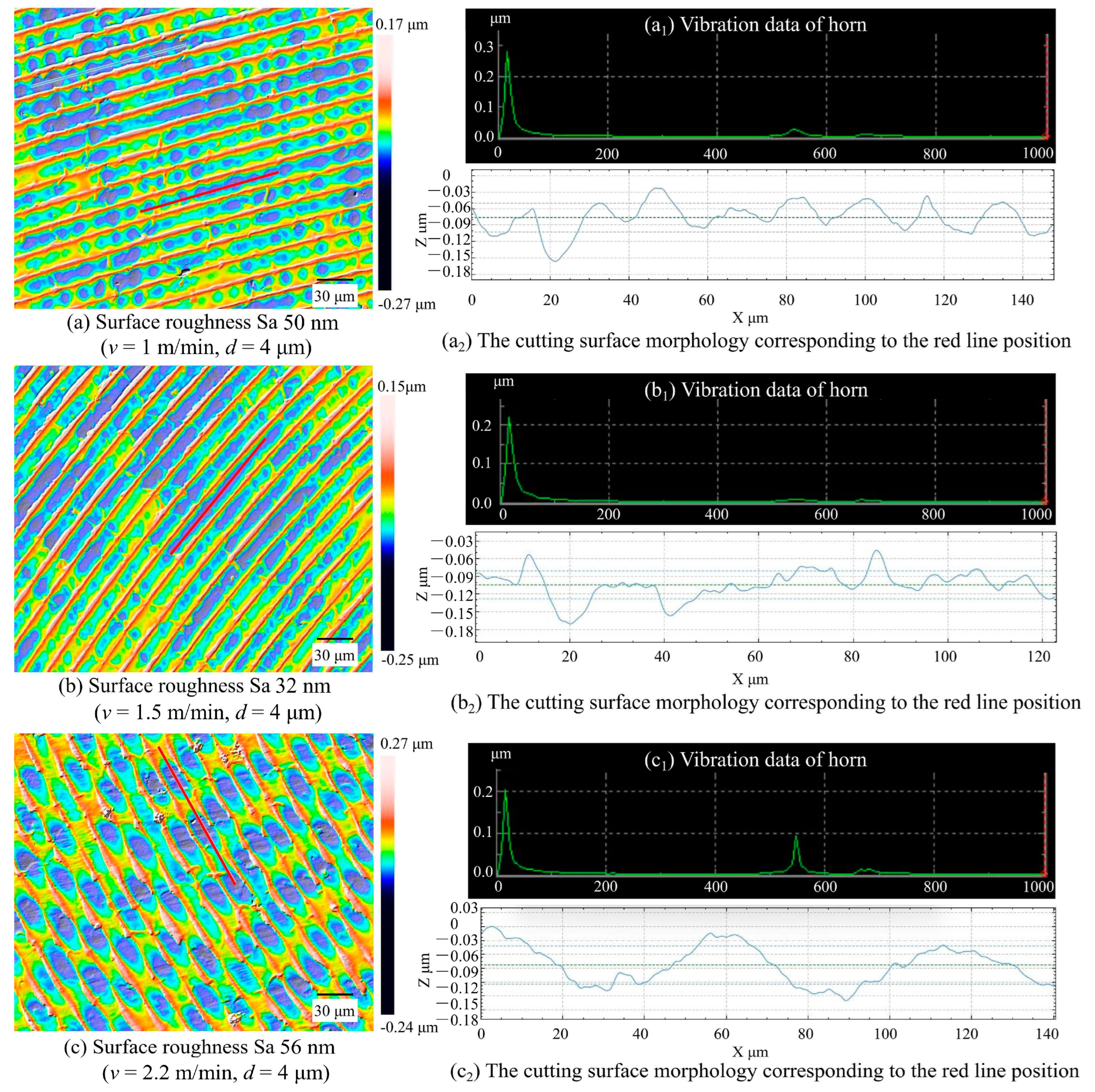 Metals 13 01078 g007